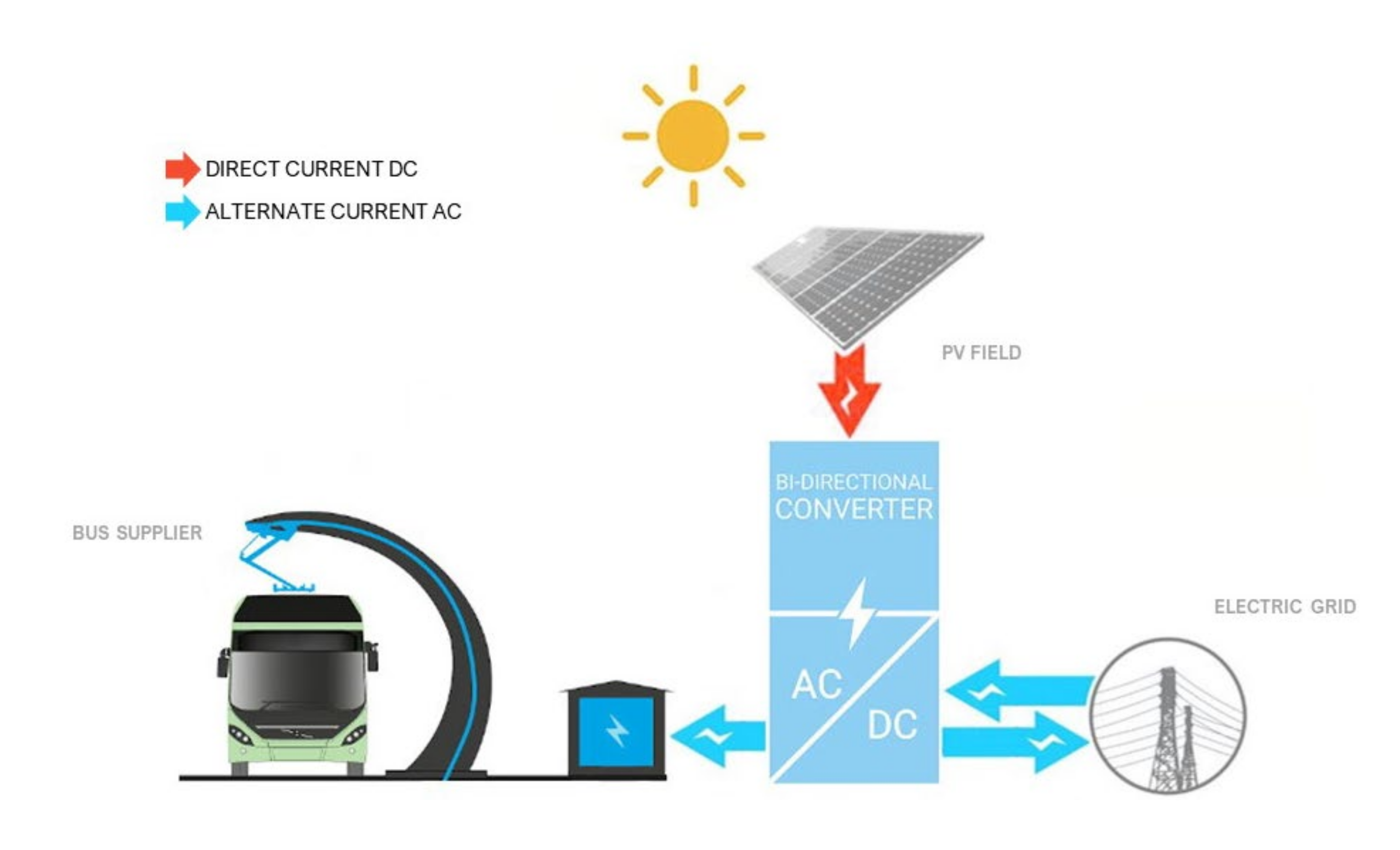 Sustainability 12 07033 g003