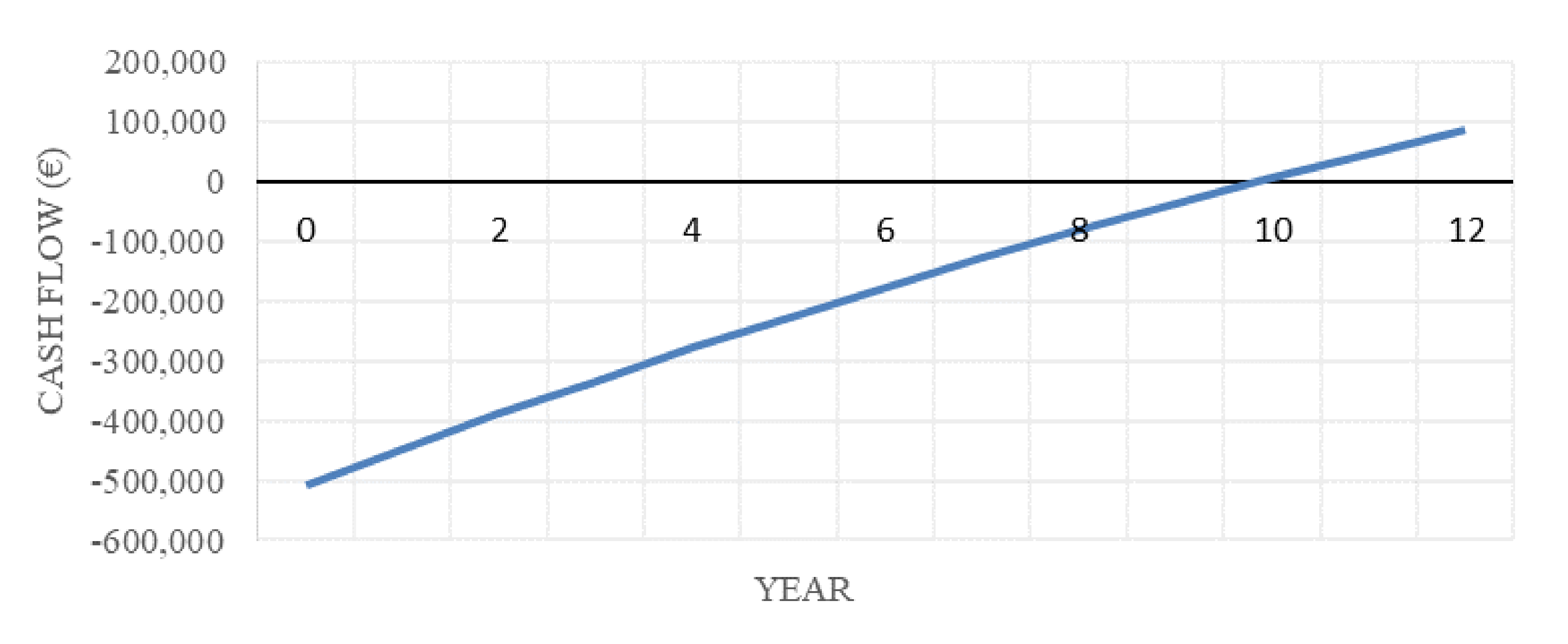 Sustainability 12 07033 g004
