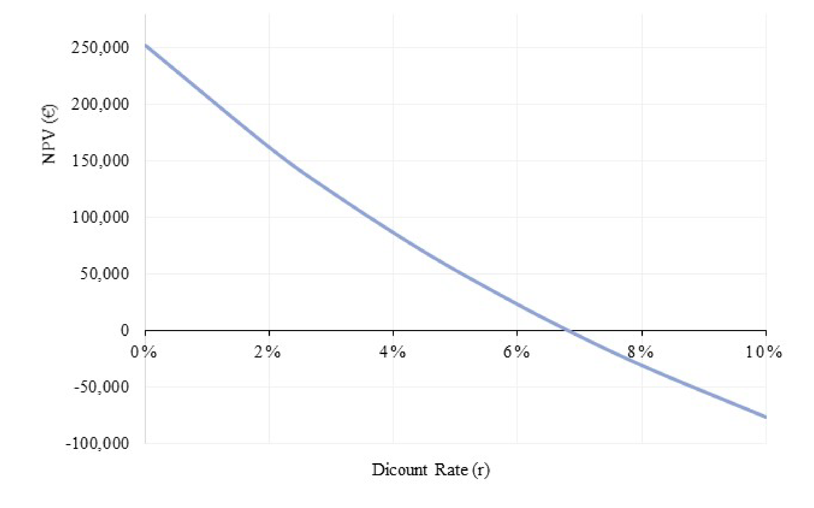 Sustainability 12 07033 g005