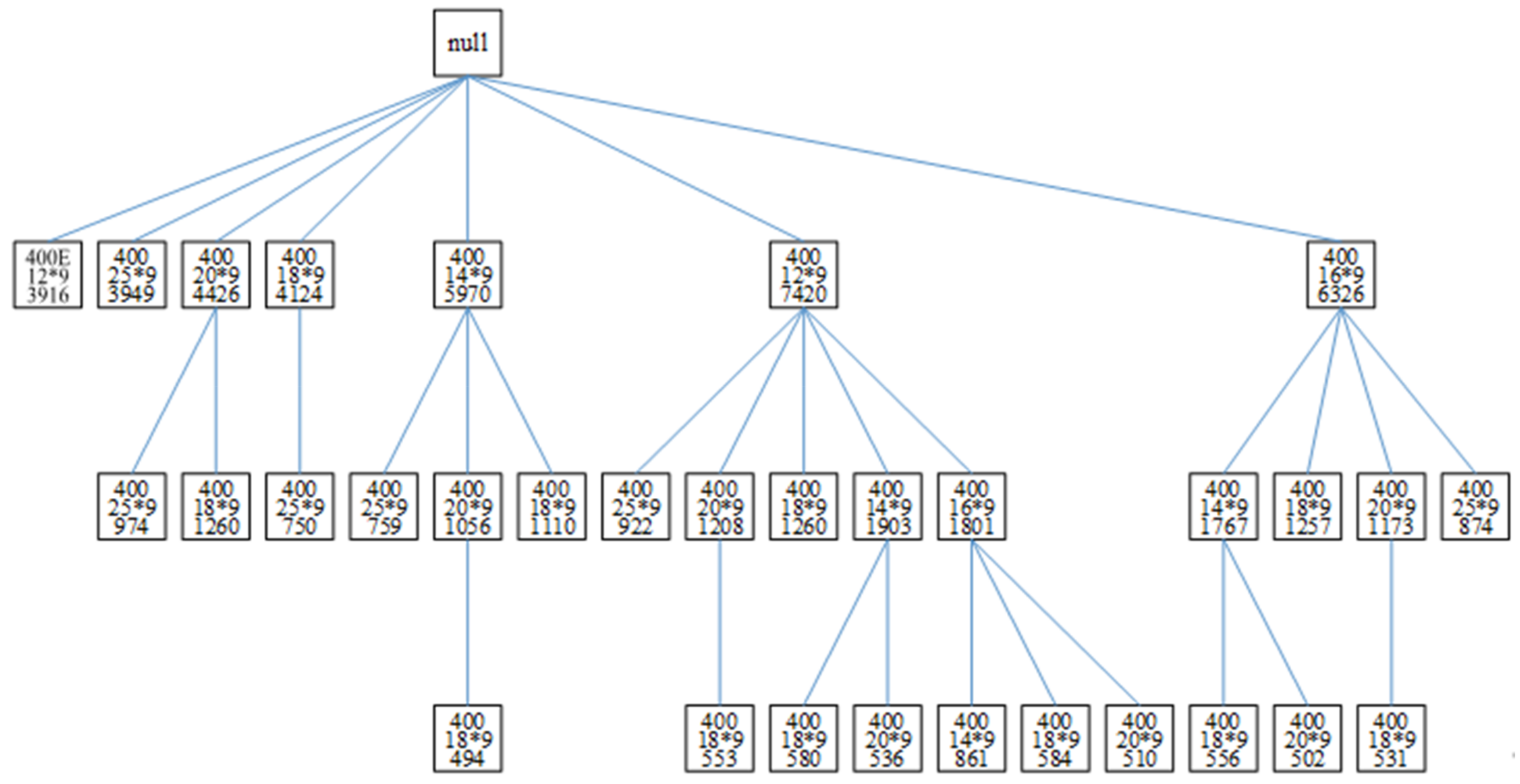Sustainability 12 07034 g005