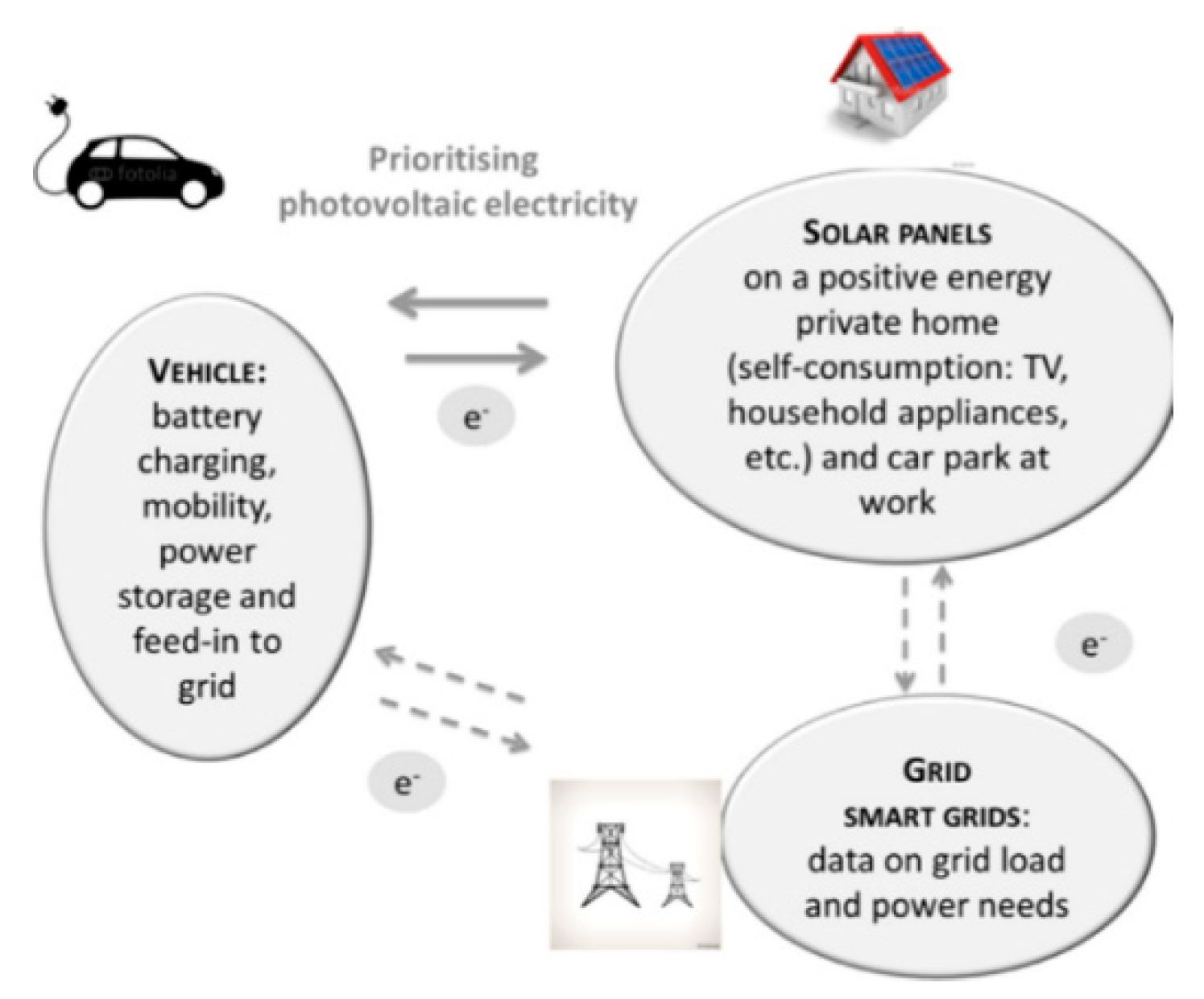 Sustainability 12 07035 g001