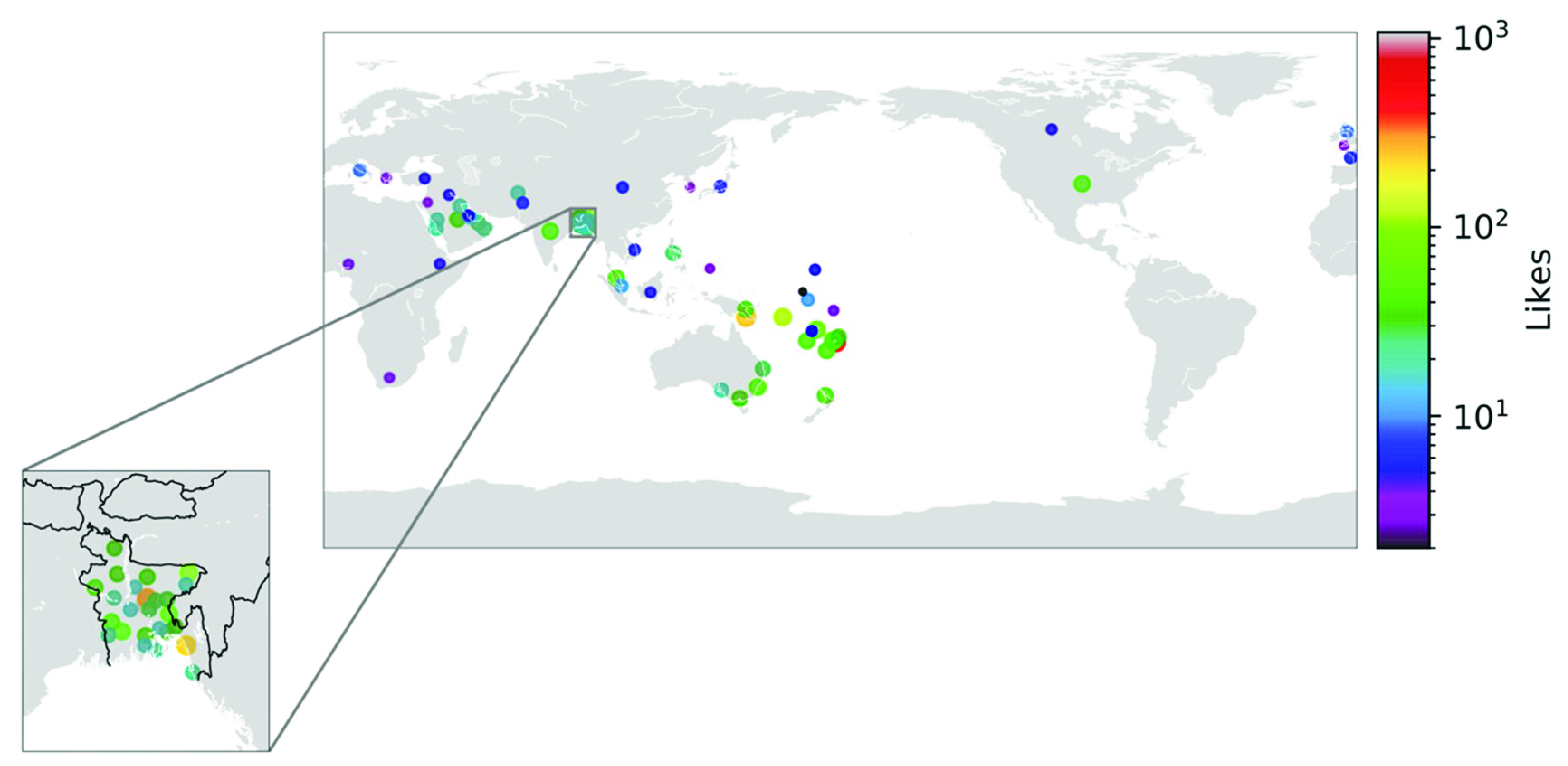 Sustainability 12 07038 g006