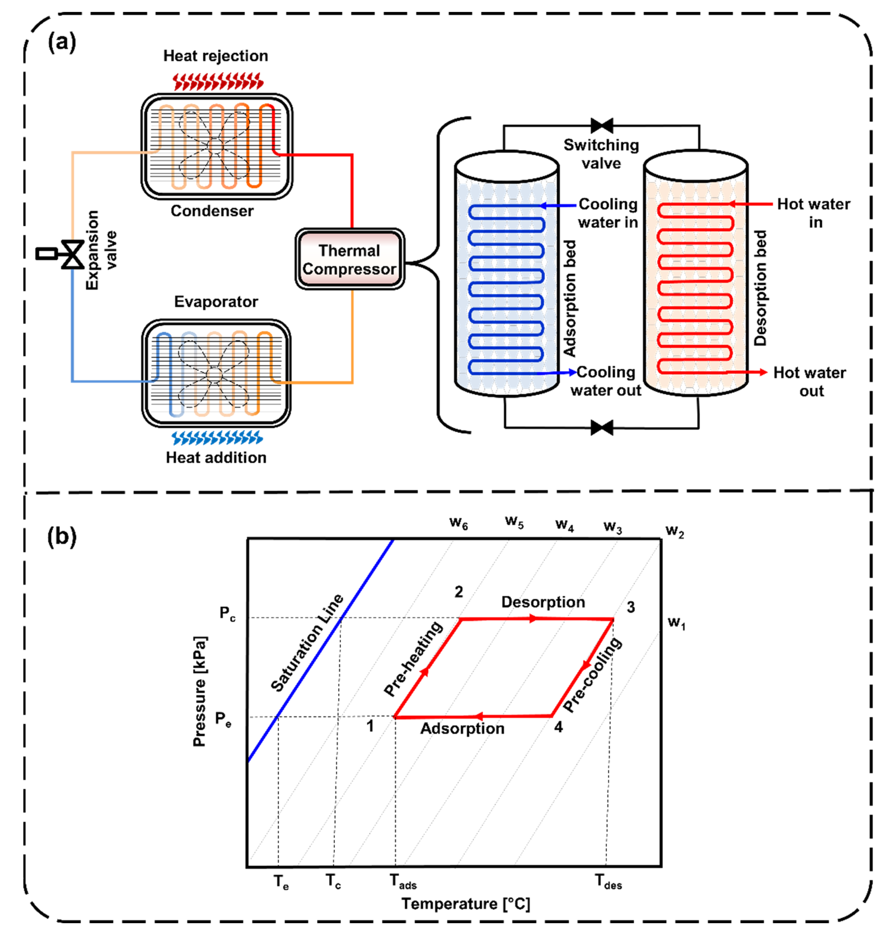 Sustainability 12 07040 g001