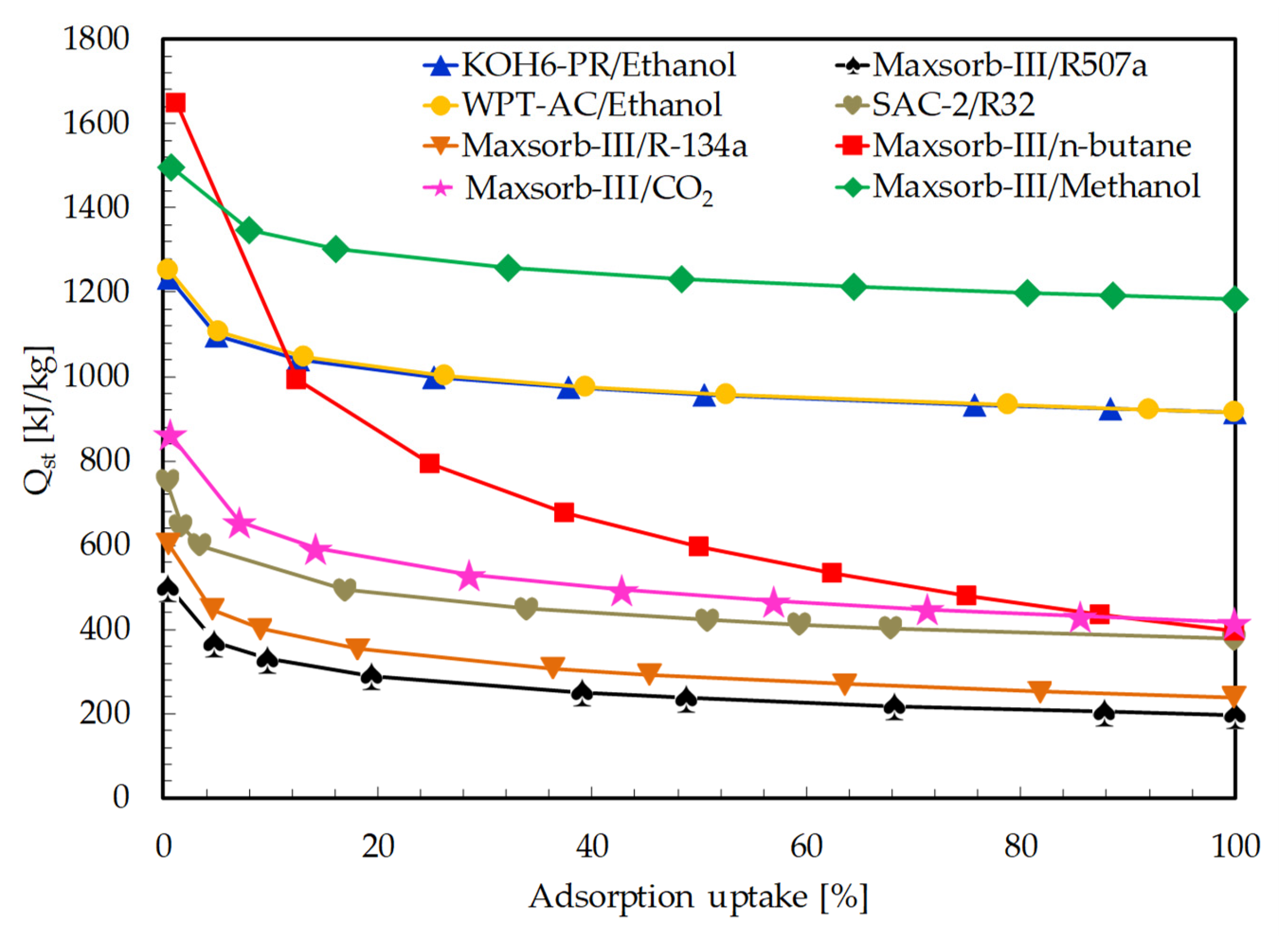 Sustainability 12 07040 g004