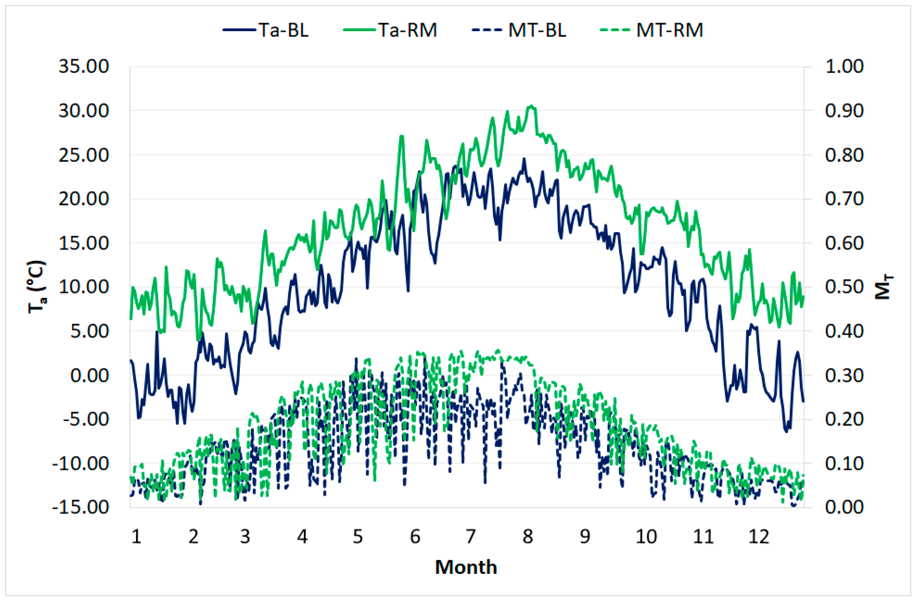 Sustainability 12 07042 g001