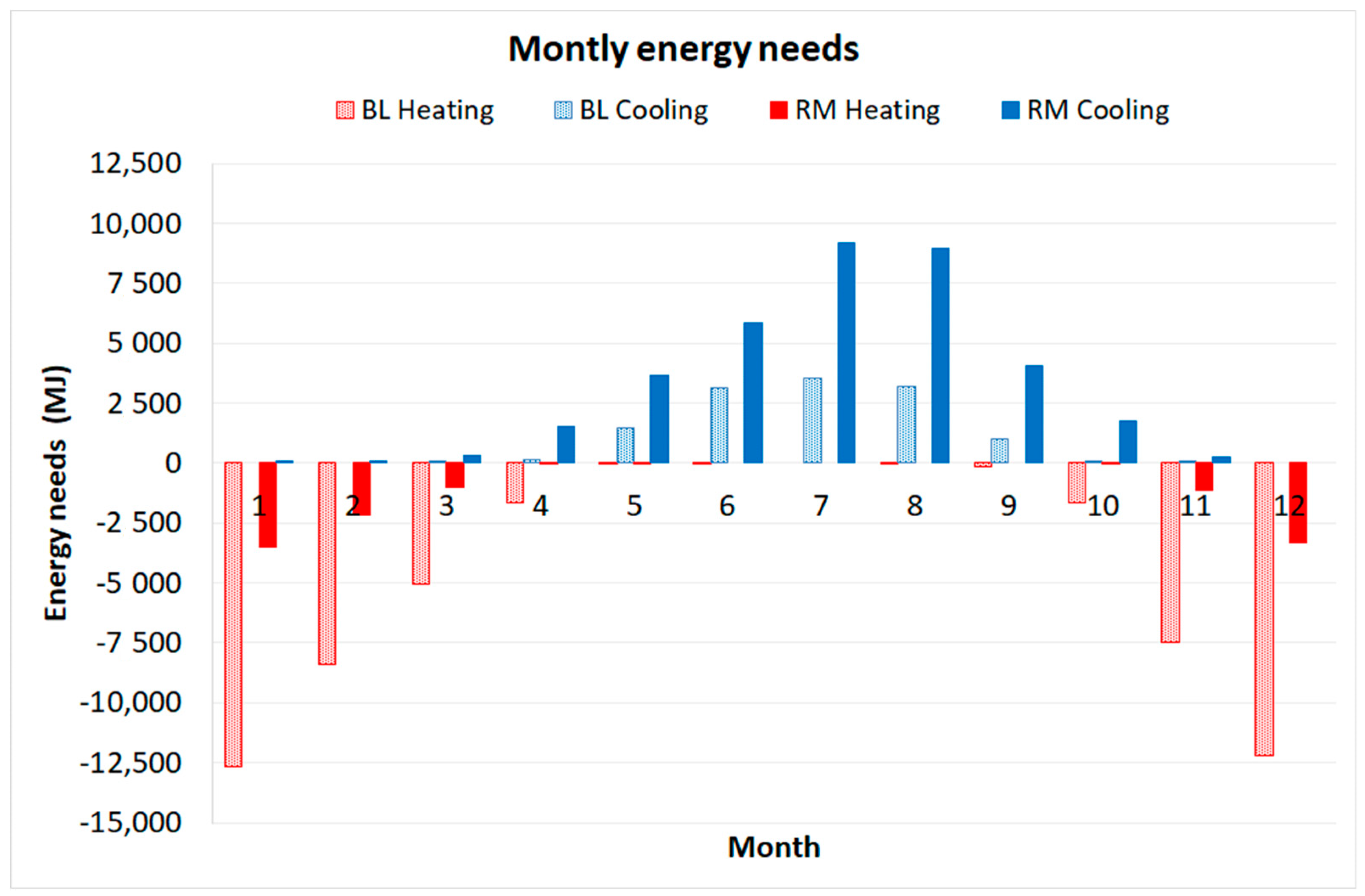 Sustainability 12 07042 g002