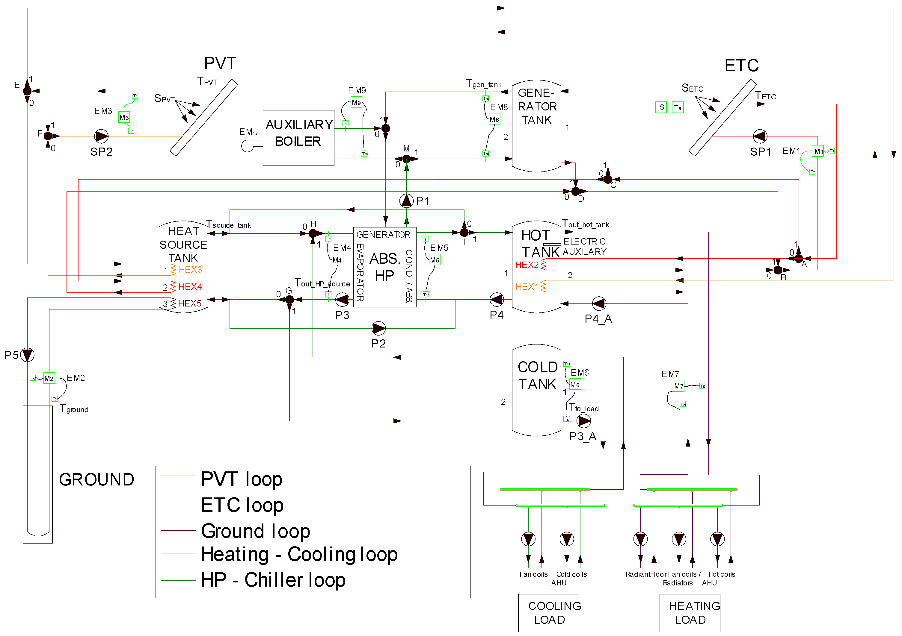 Sustainability 12 07042 g003