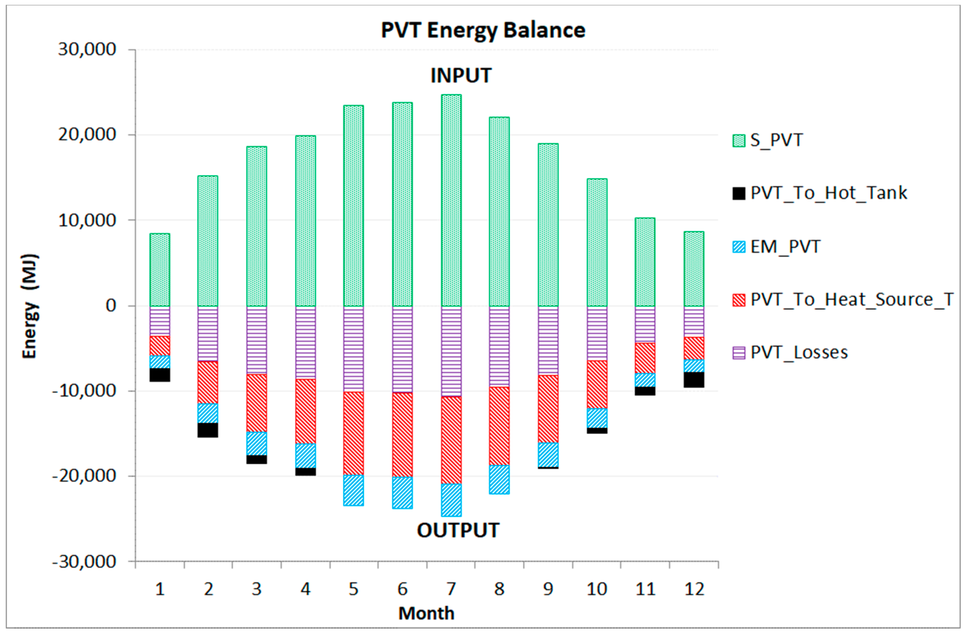 Sustainability 12 07042 g007