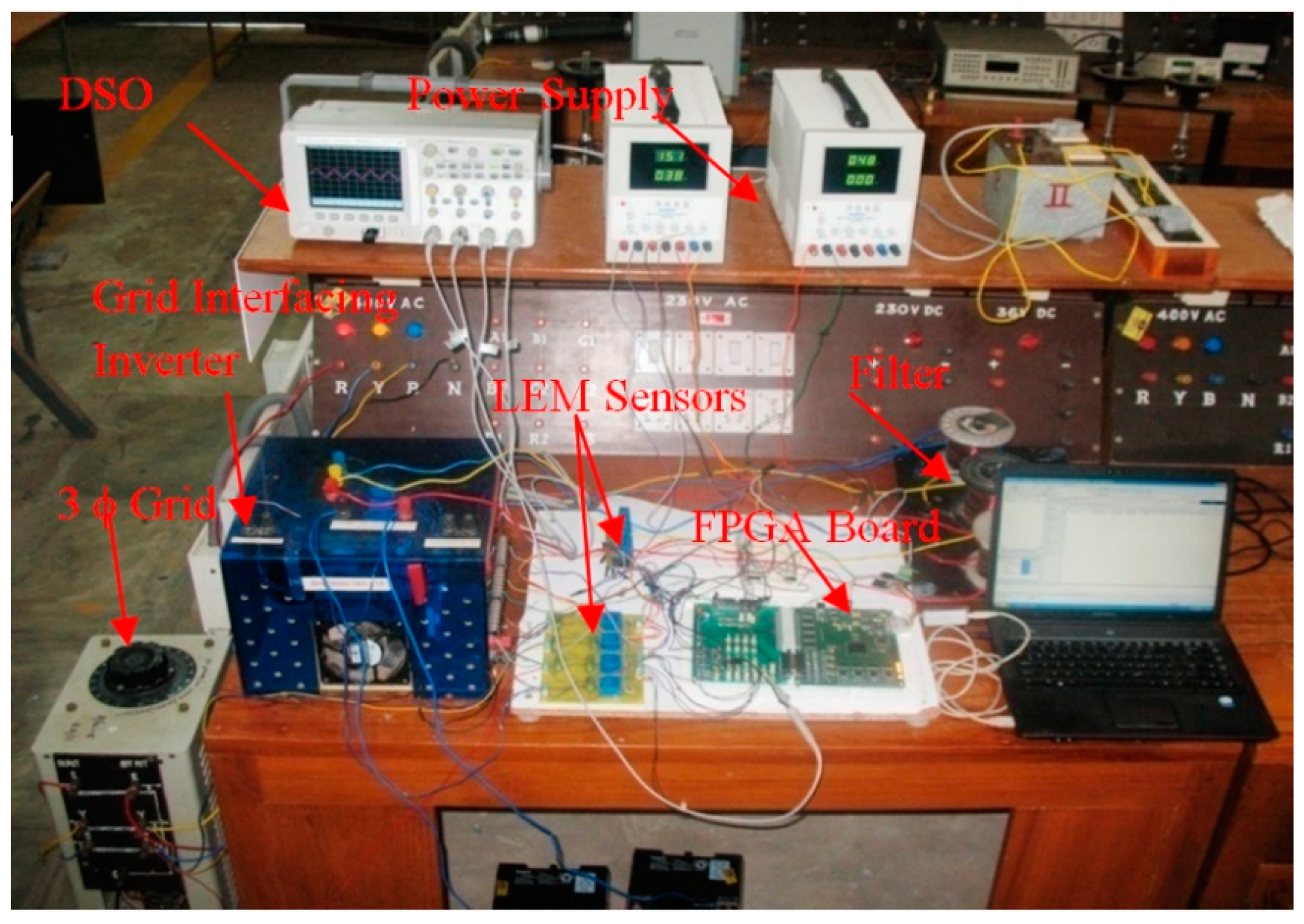 Sustainability 12 07048 g006