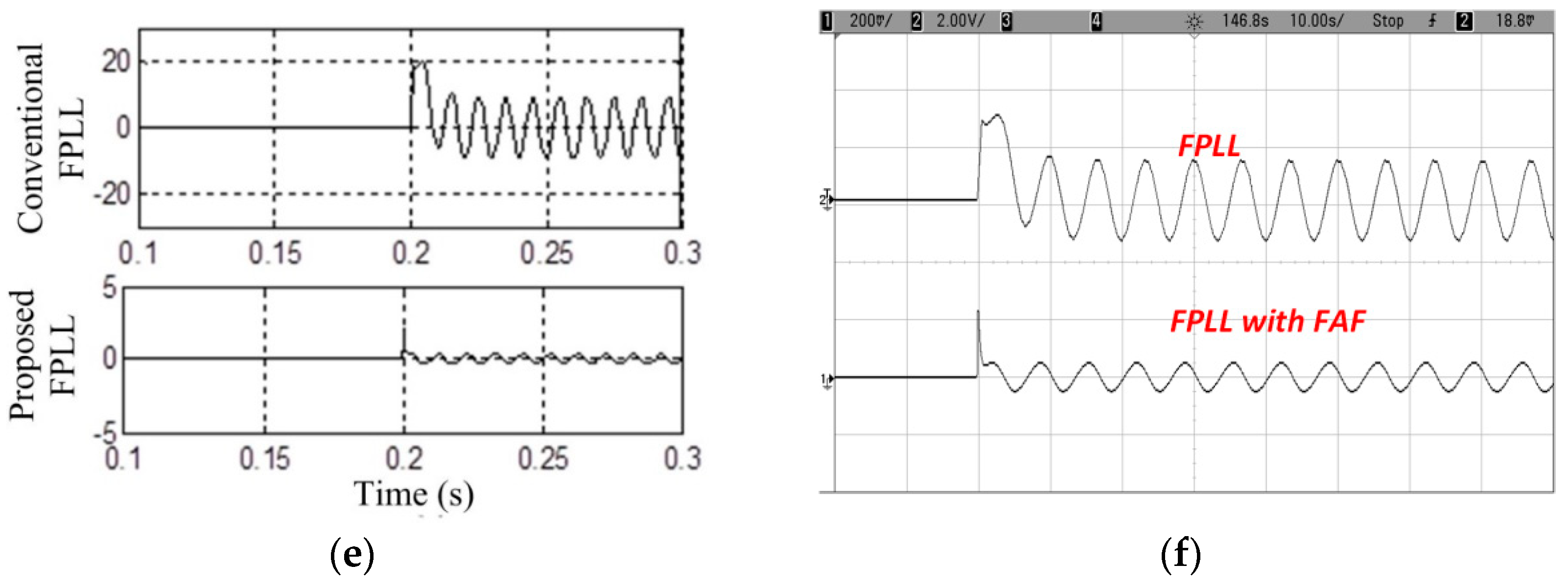 Sustainability 12 07048 g009b