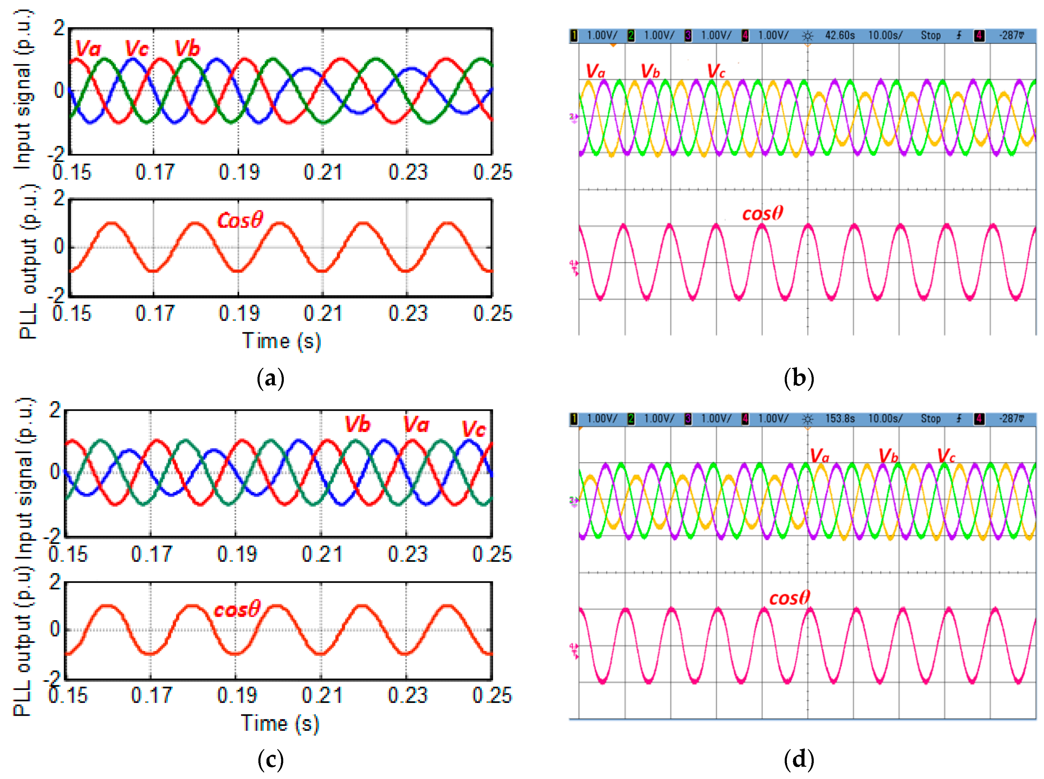Sustainability 12 07048 g012