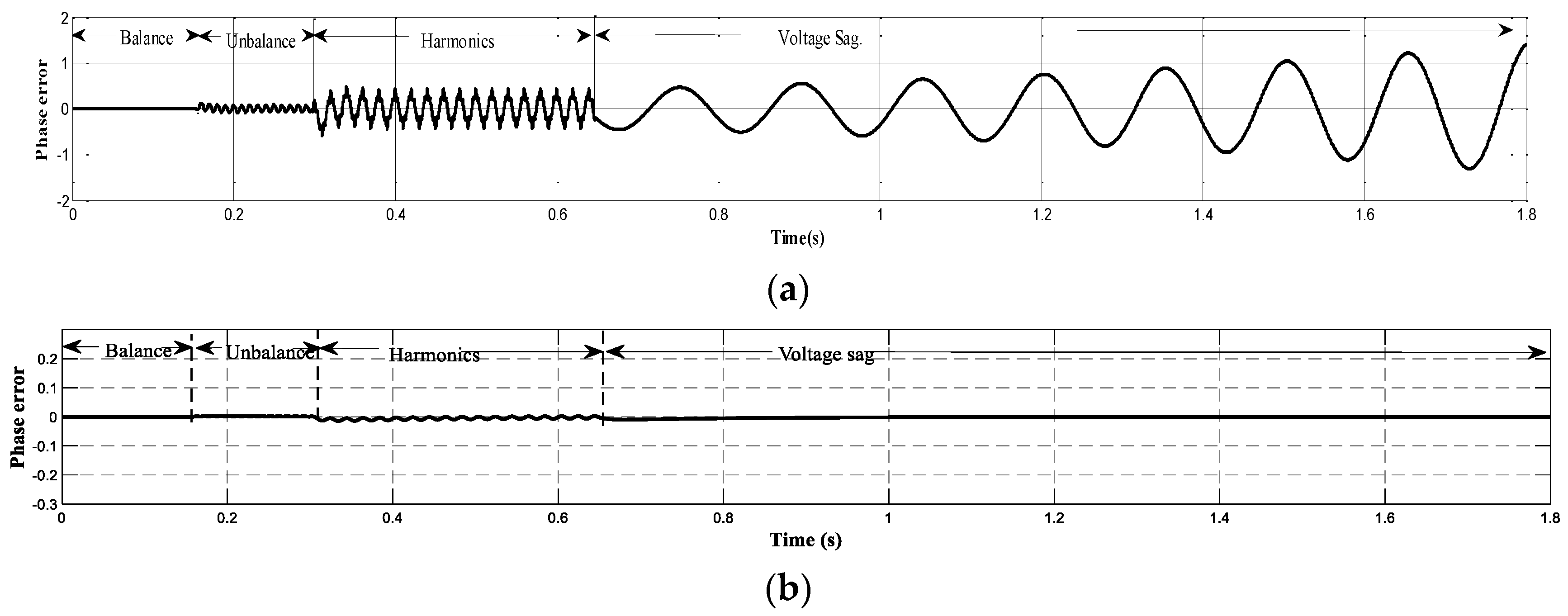 Sustainability 12 07048 g013