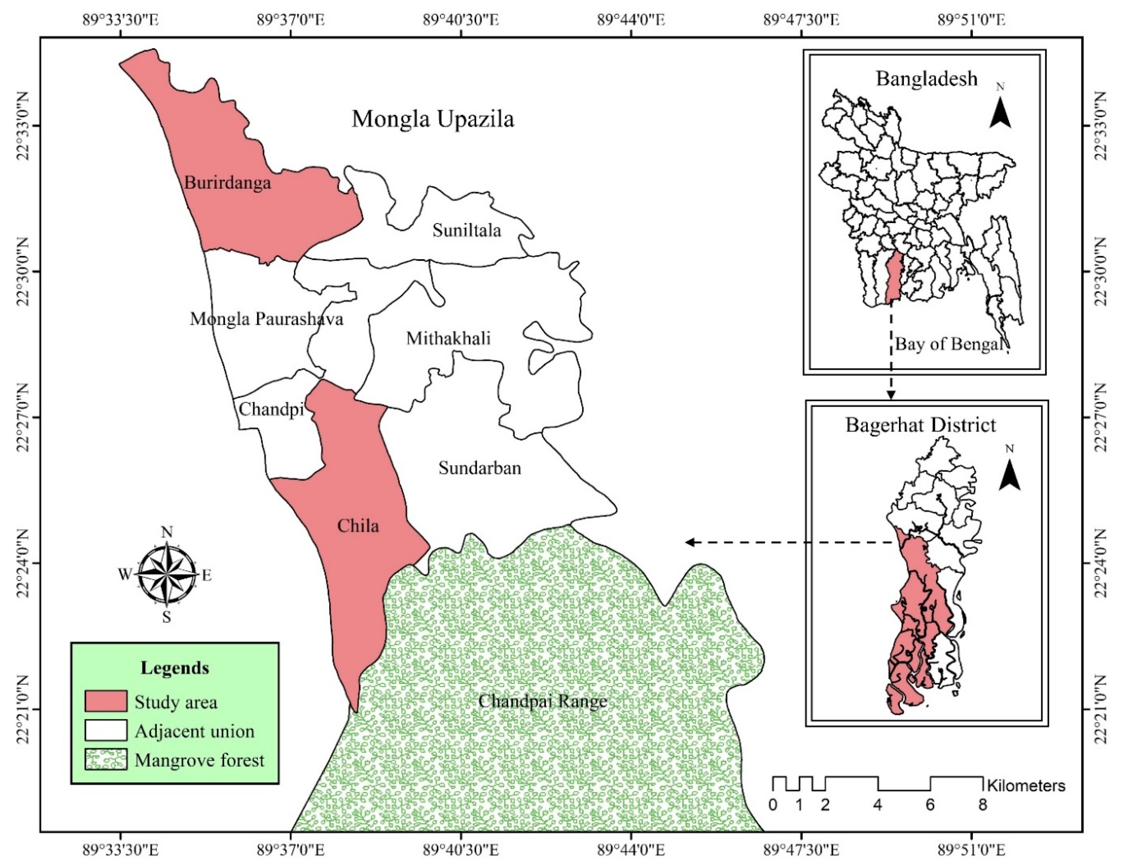 Sustainability 12 07054 g001