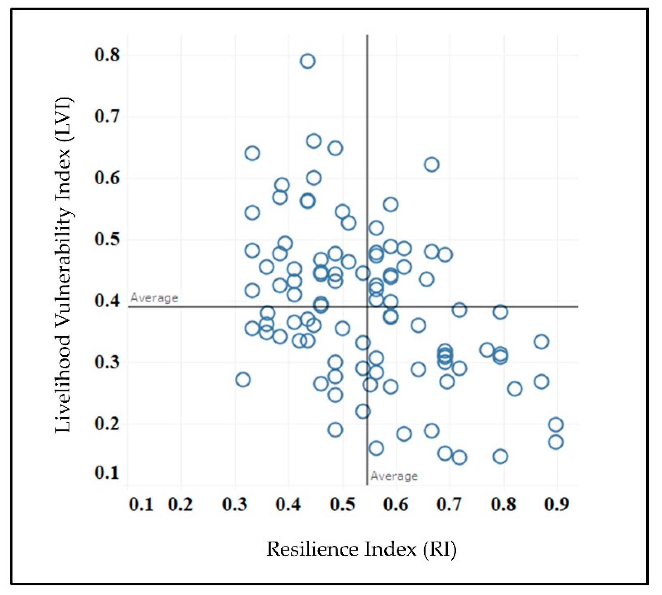 Sustainability 12 07054 g004