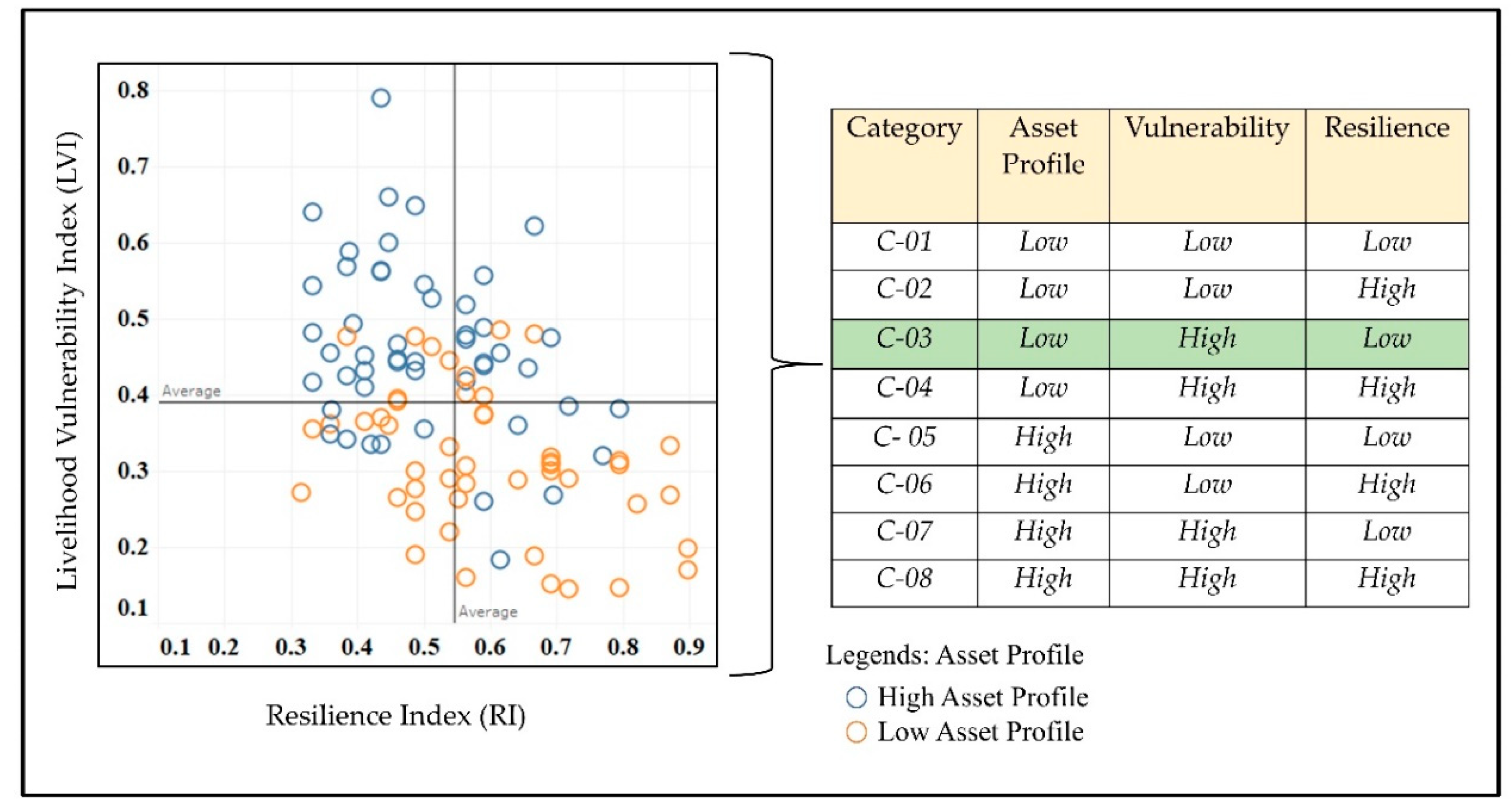 Sustainability 12 07054 g008