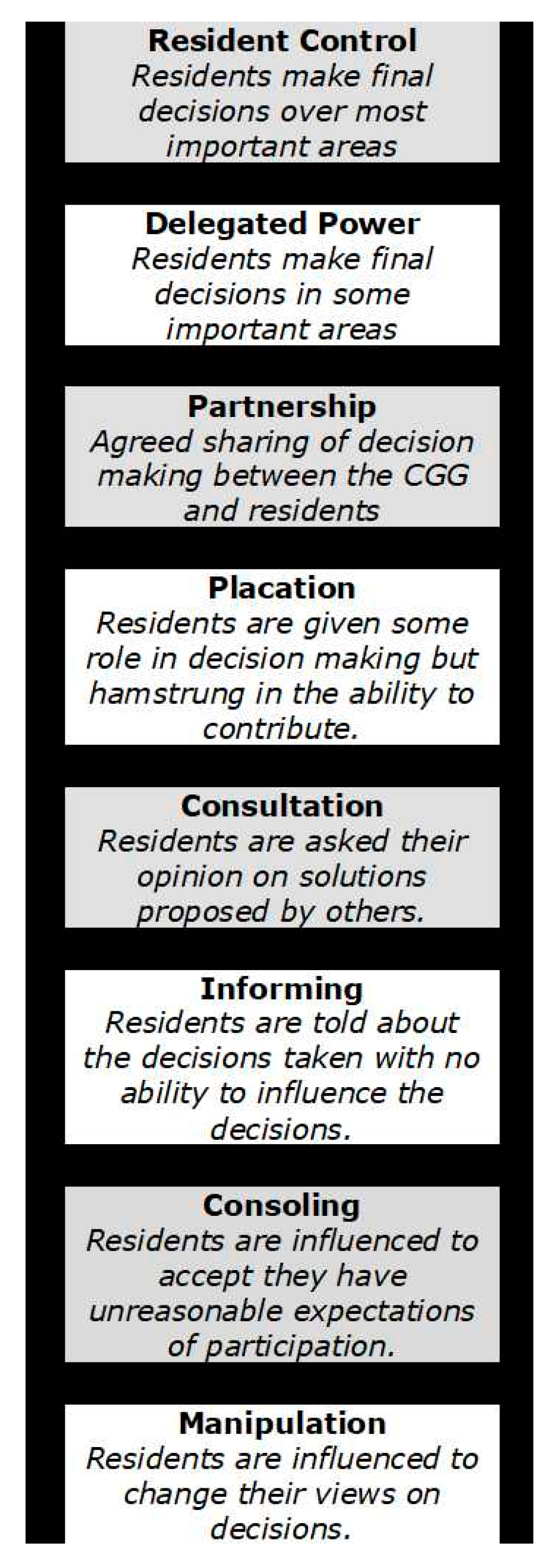 Sustainability 12 07055 g001