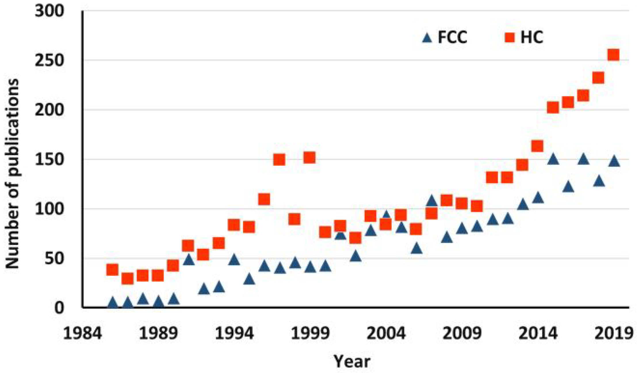 Sustainability 12 07058 g001