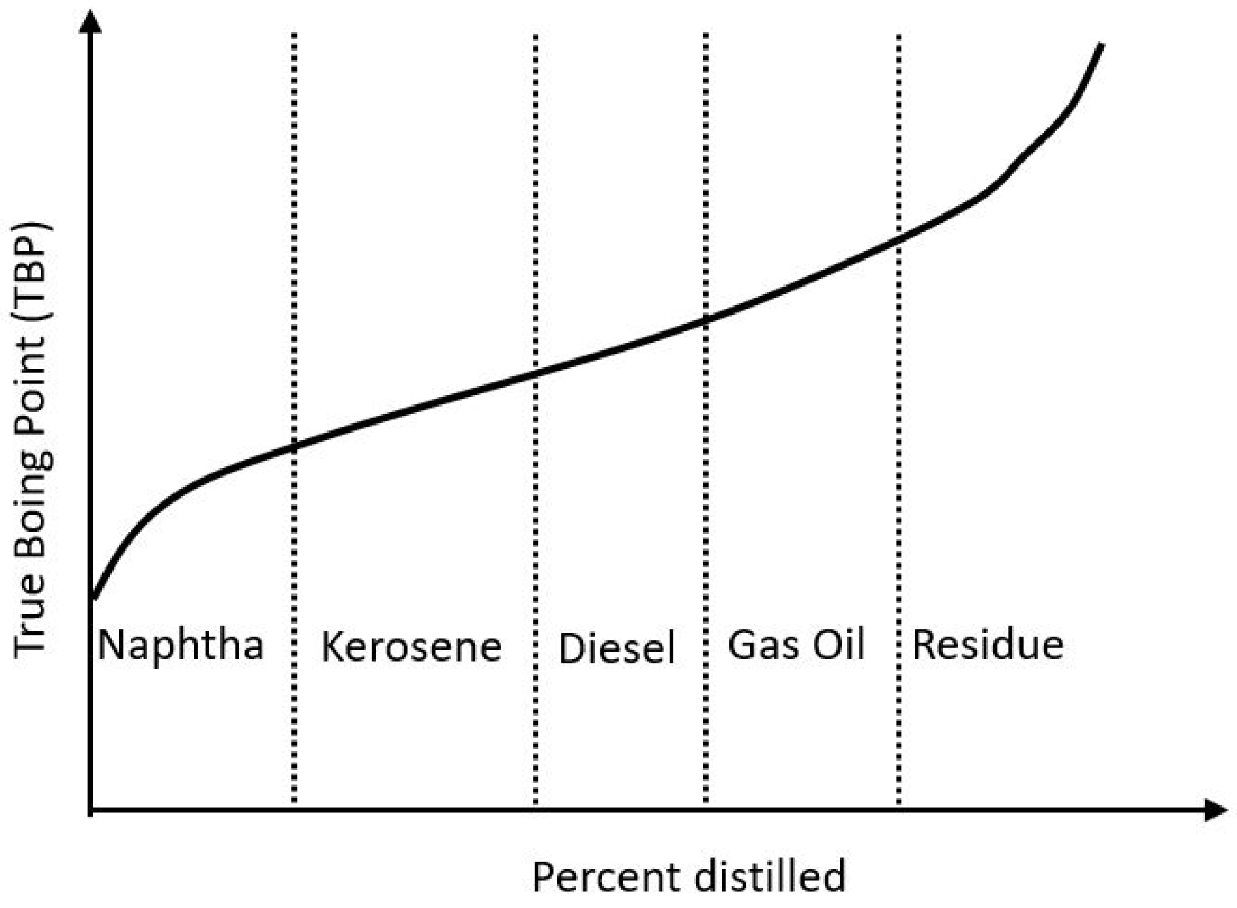 Sustainability 12 07058 g005
