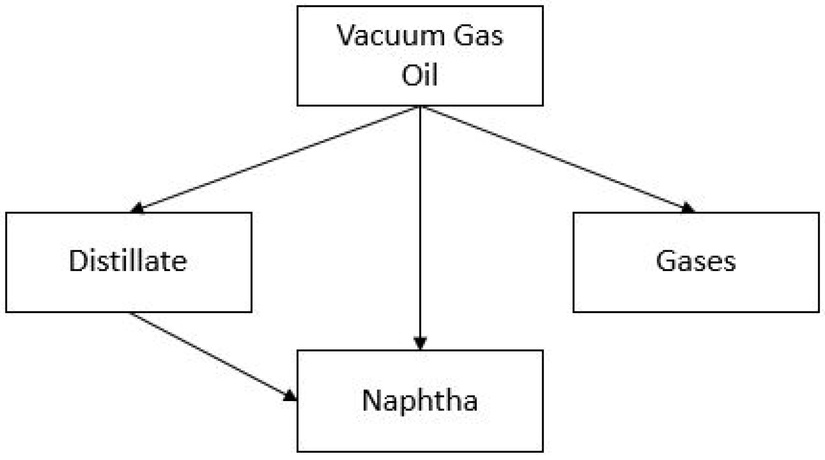 Sustainability 12 07058 g007