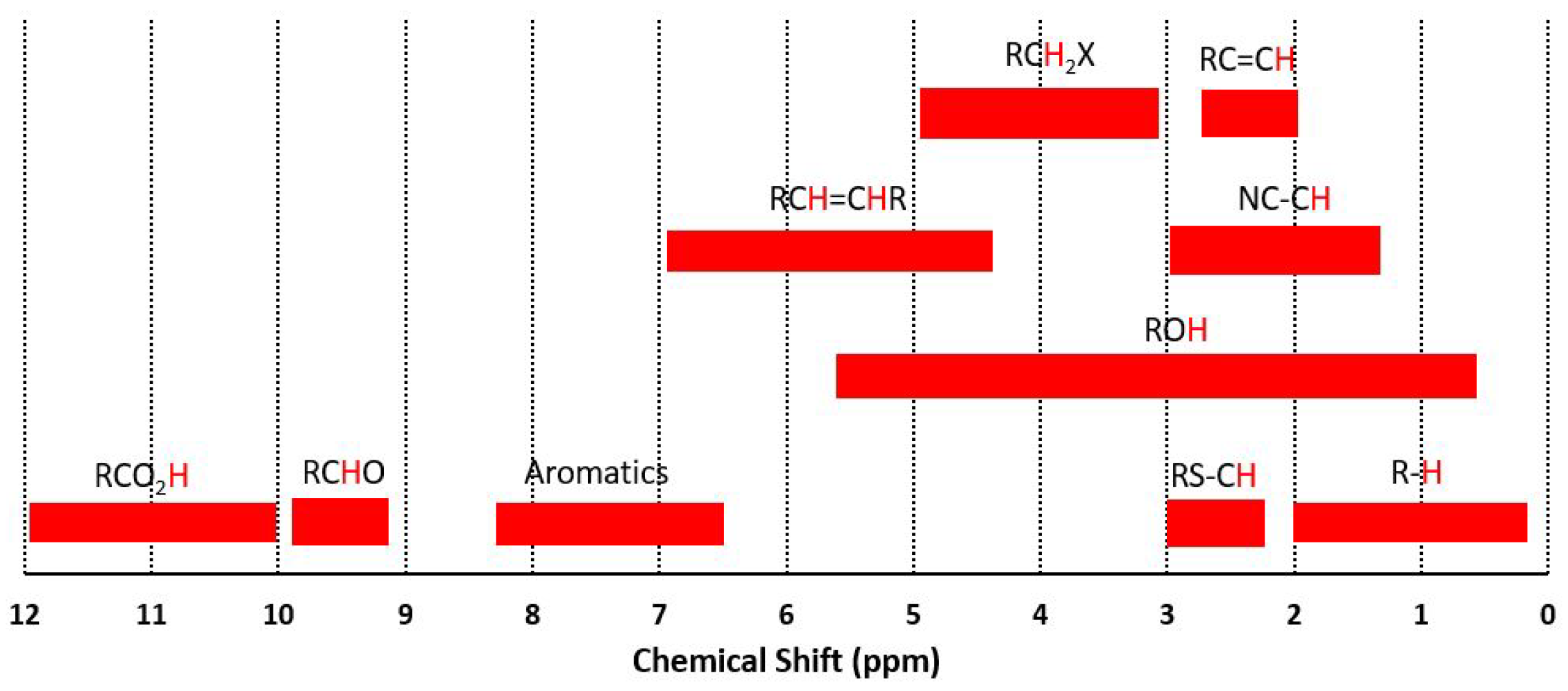 Sustainability 12 07058 g008