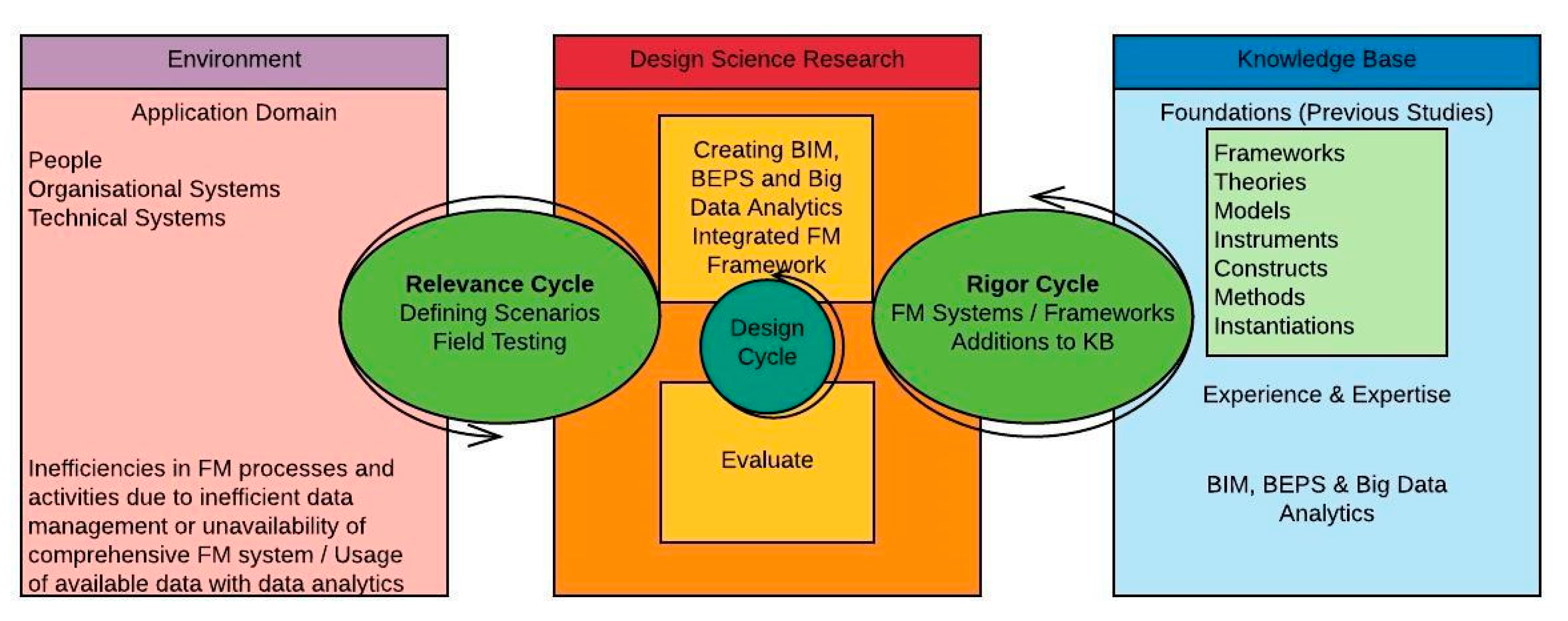 Sustainability 12 07061 g002 Sustainability 12 07061 g002
