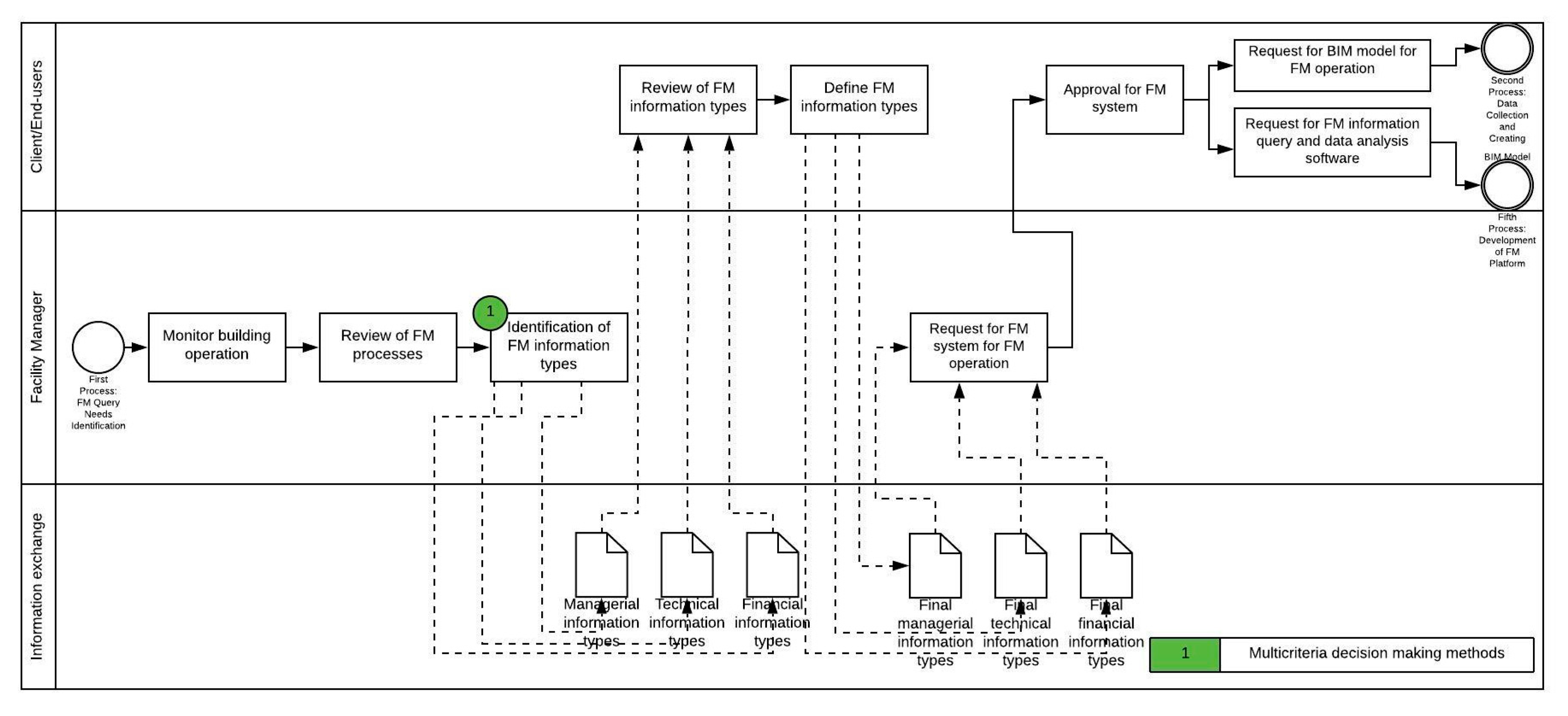 Sustainability 12 07061 g006 Sustainability 12 07061 g006