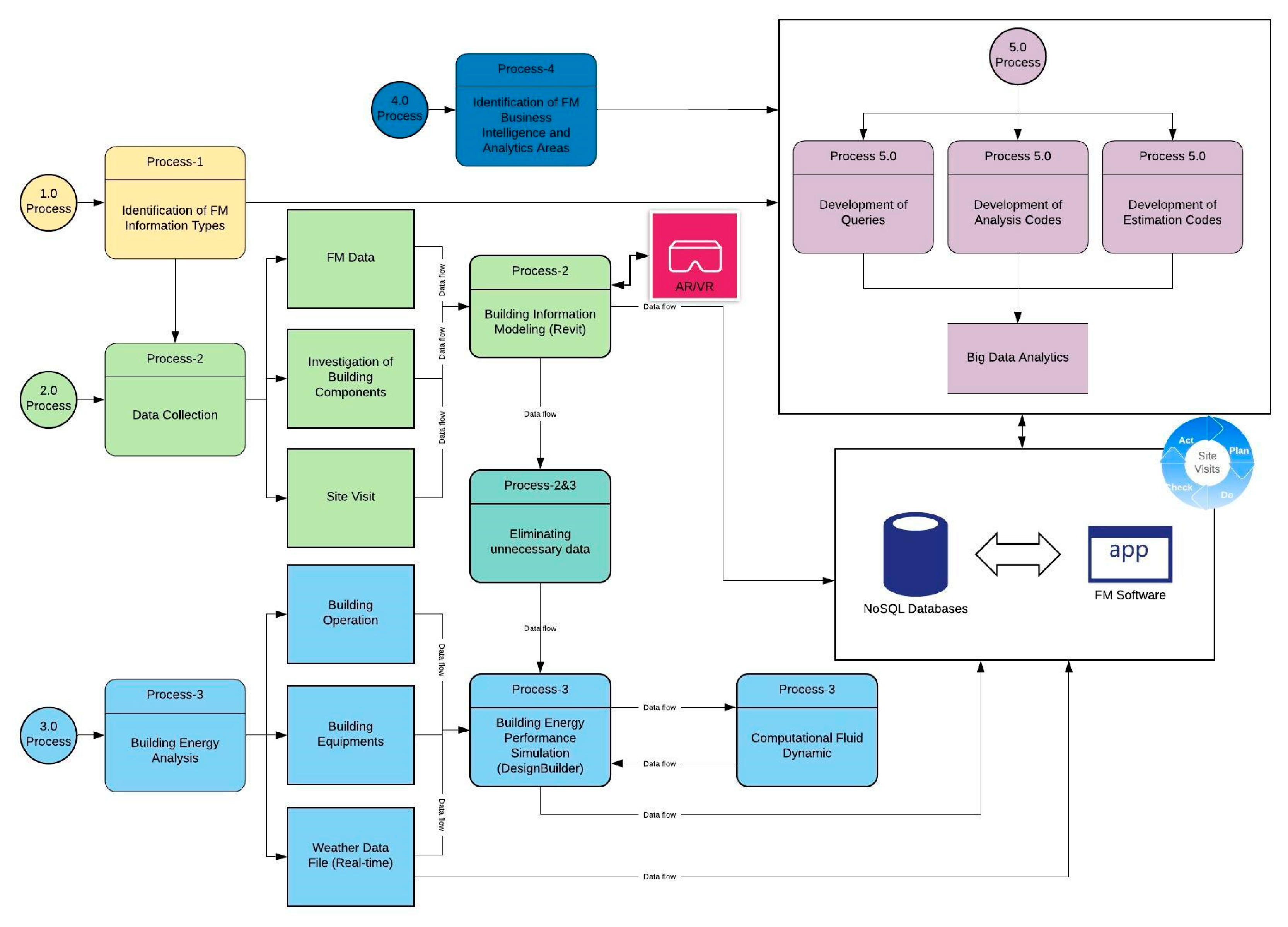 Sustainability 12 07061 g011 Sustainability 12 07061 g011