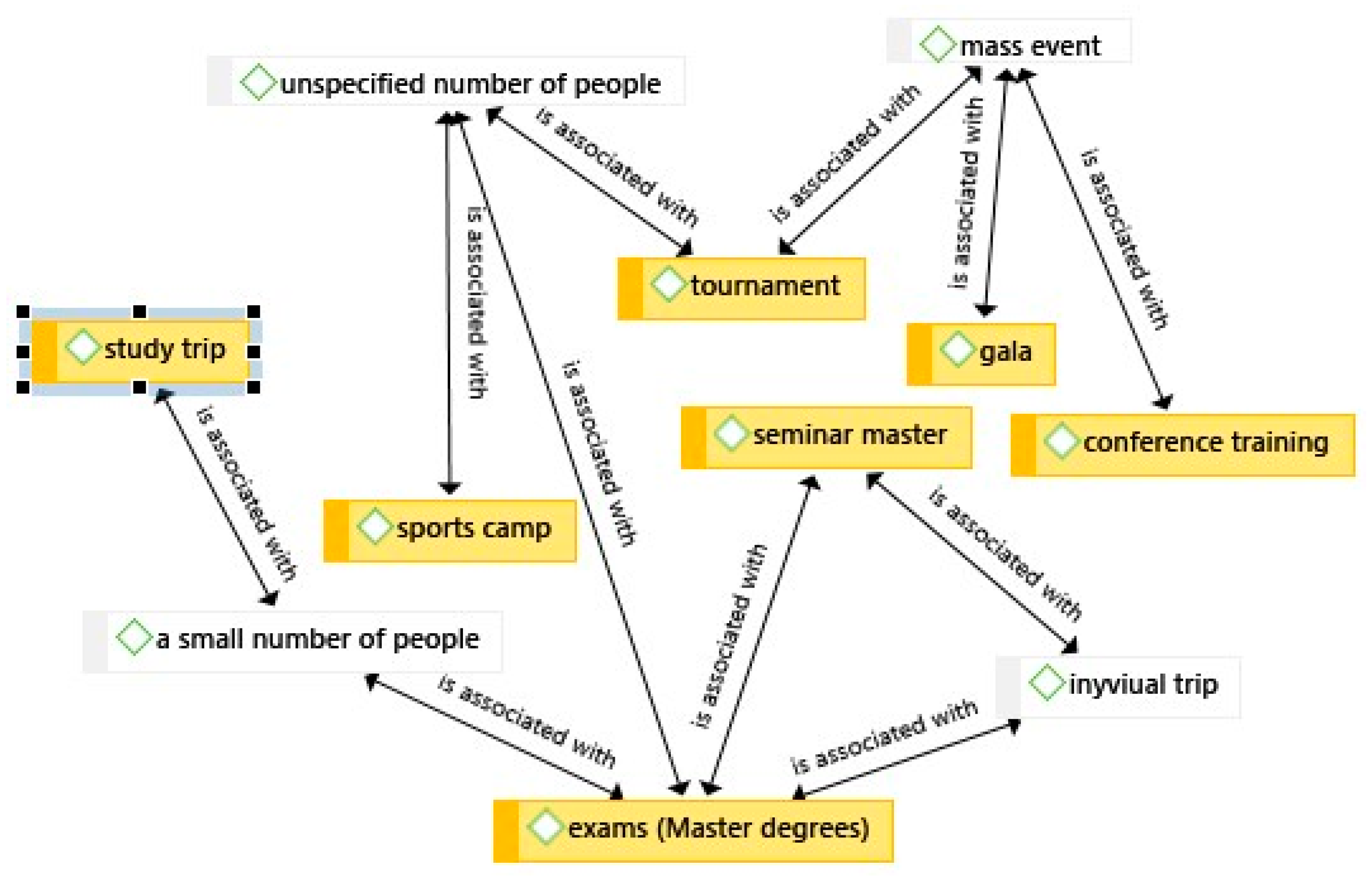Sustainability 12 07069 g002 Sustainability 12 07069 g002