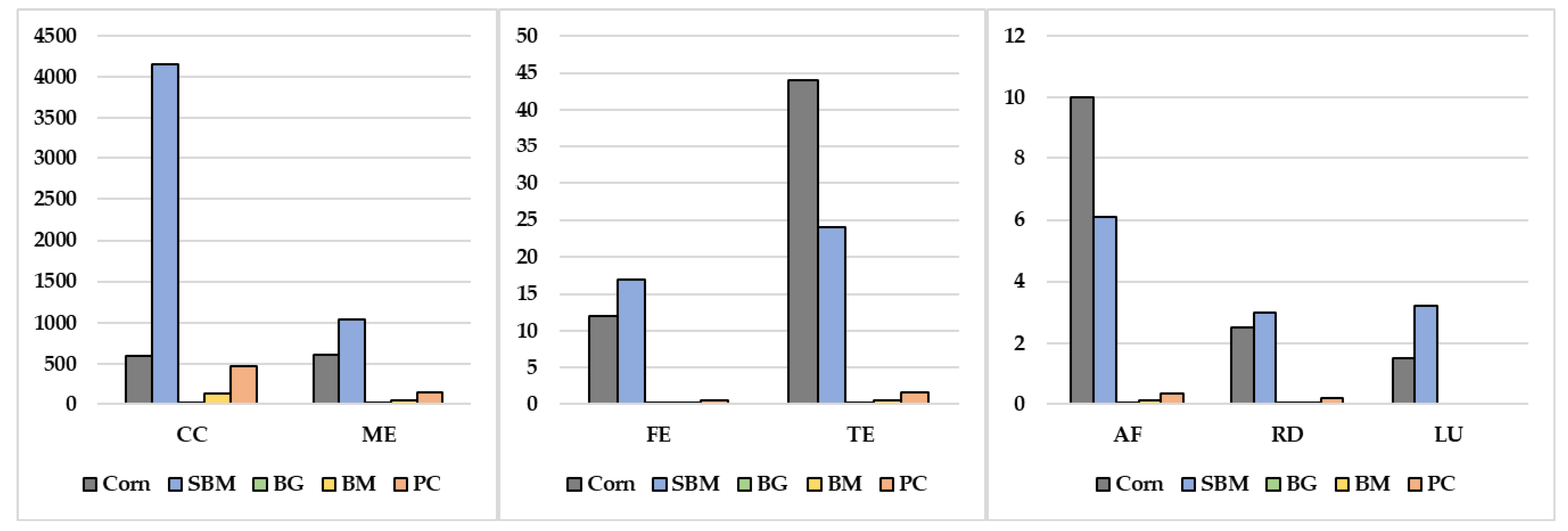Sustainability 12 07071 g001