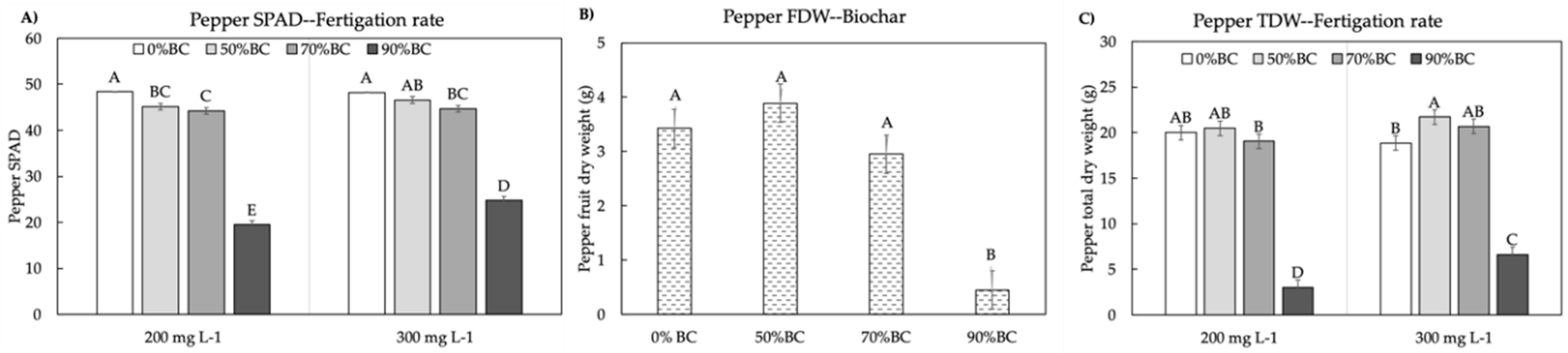 Sustainability 12 07072 g002 Sustainability 12 07072 g002