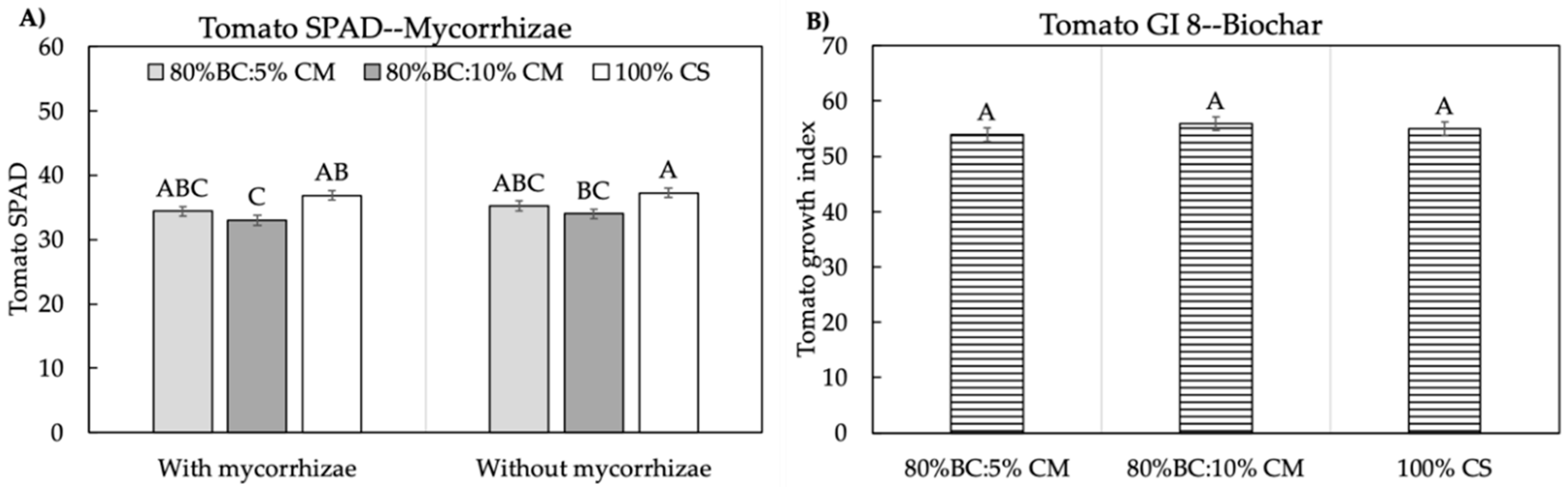 Sustainability 12 07072 g003 Sustainability 12 07072 g003