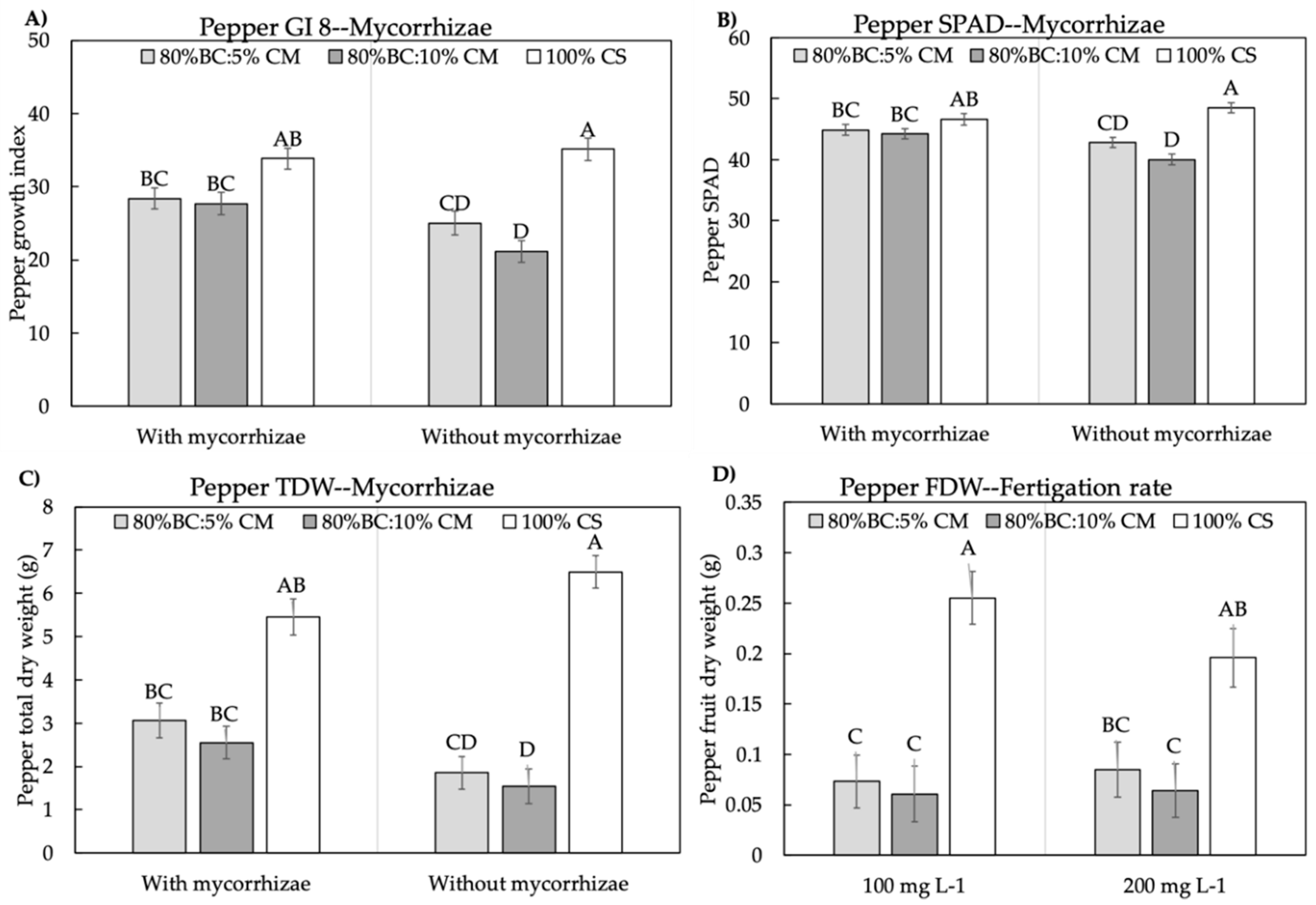 Sustainability 12 07072 g004 Sustainability 12 07072 g004