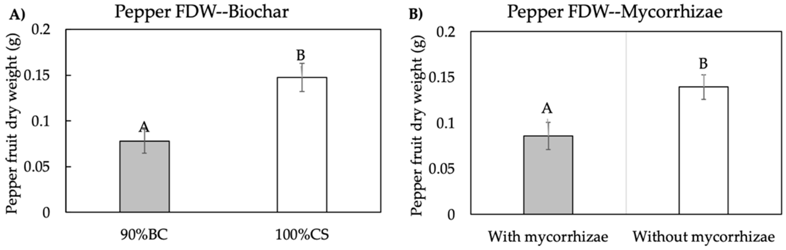 Sustainability 12 07072 g007 Sustainability 12 07072 g007