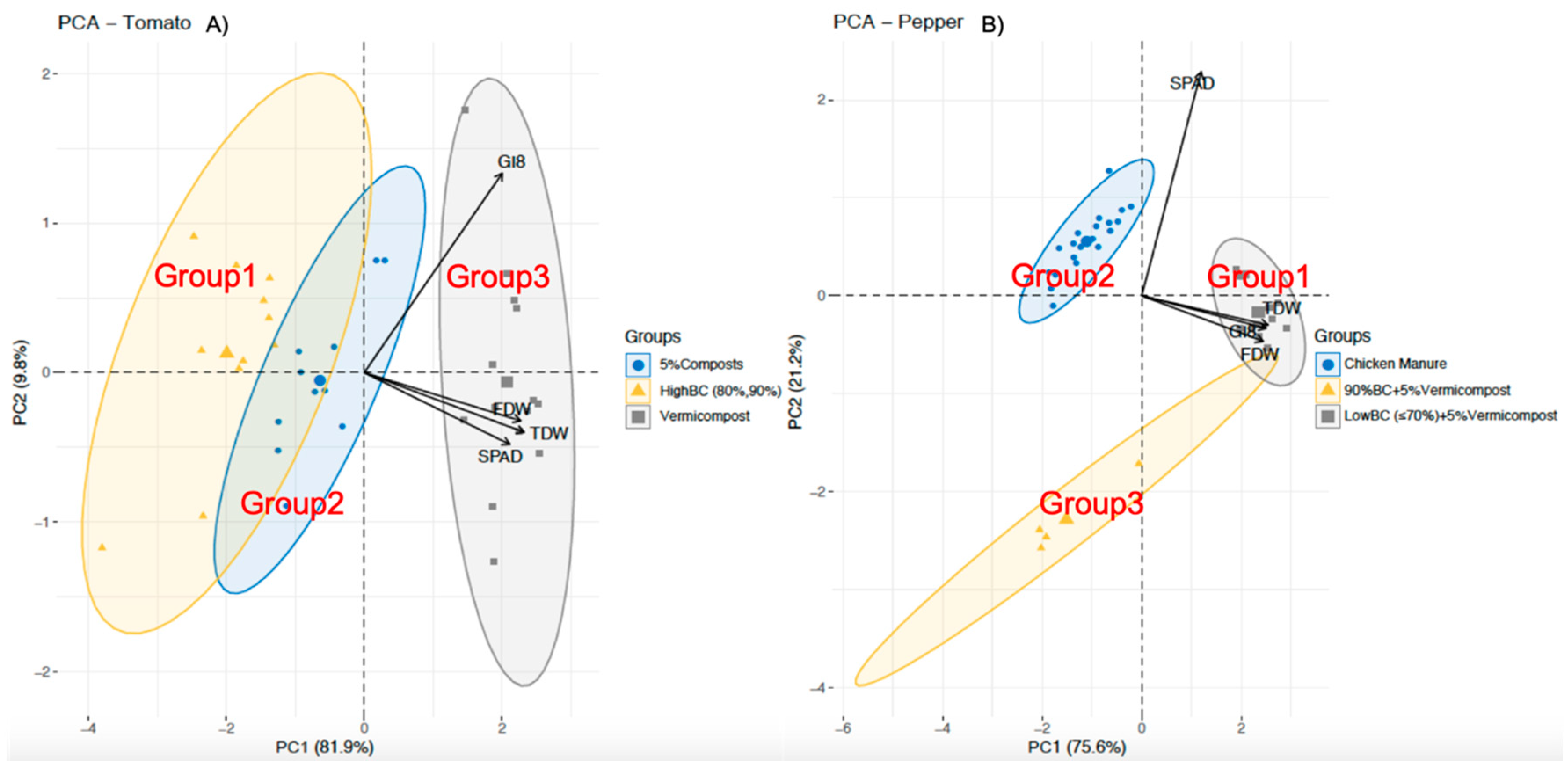 Sustainability 12 07072 g009 Sustainability 12 07072 g009