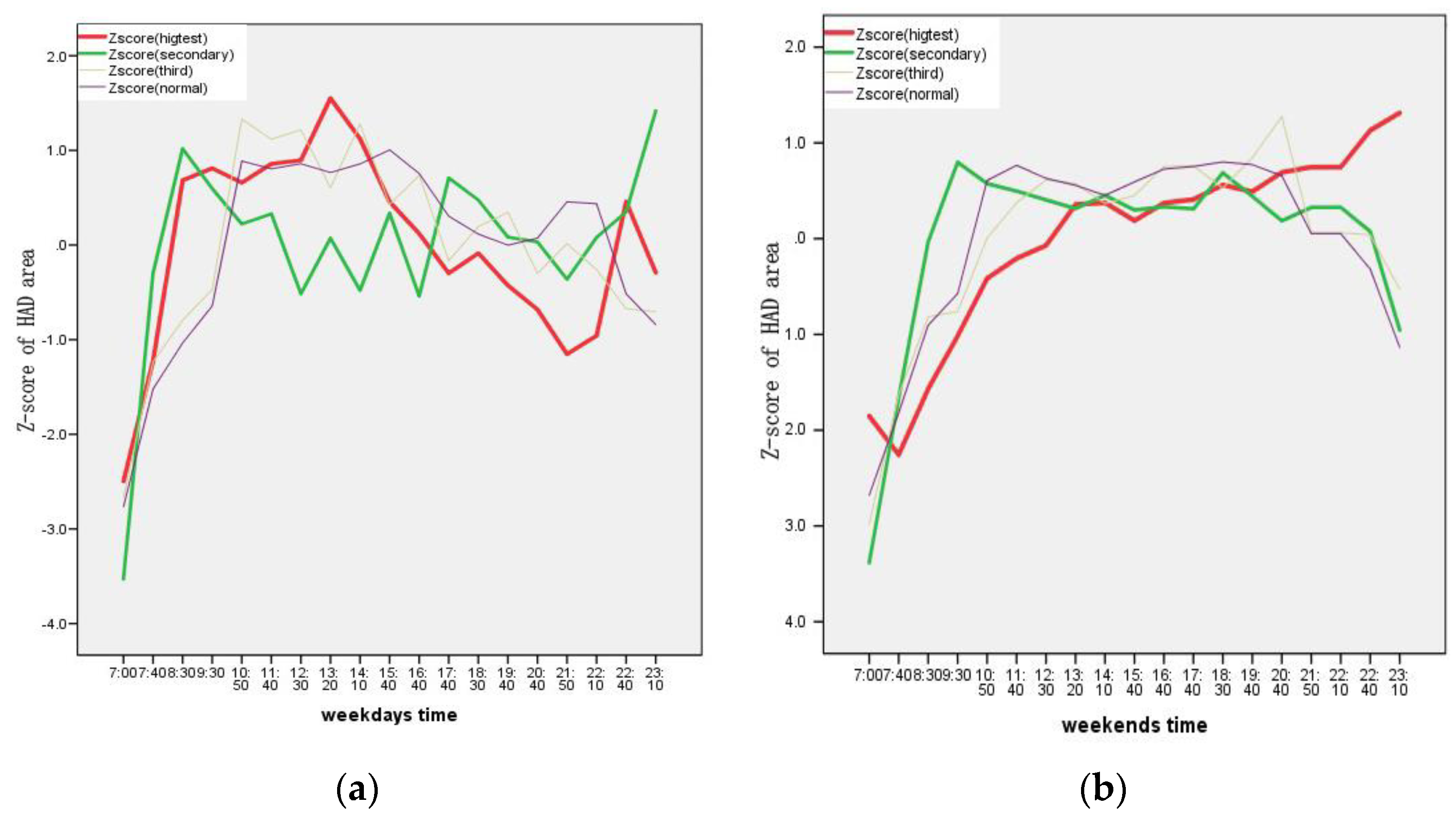 Sustainability 12 07075 g008