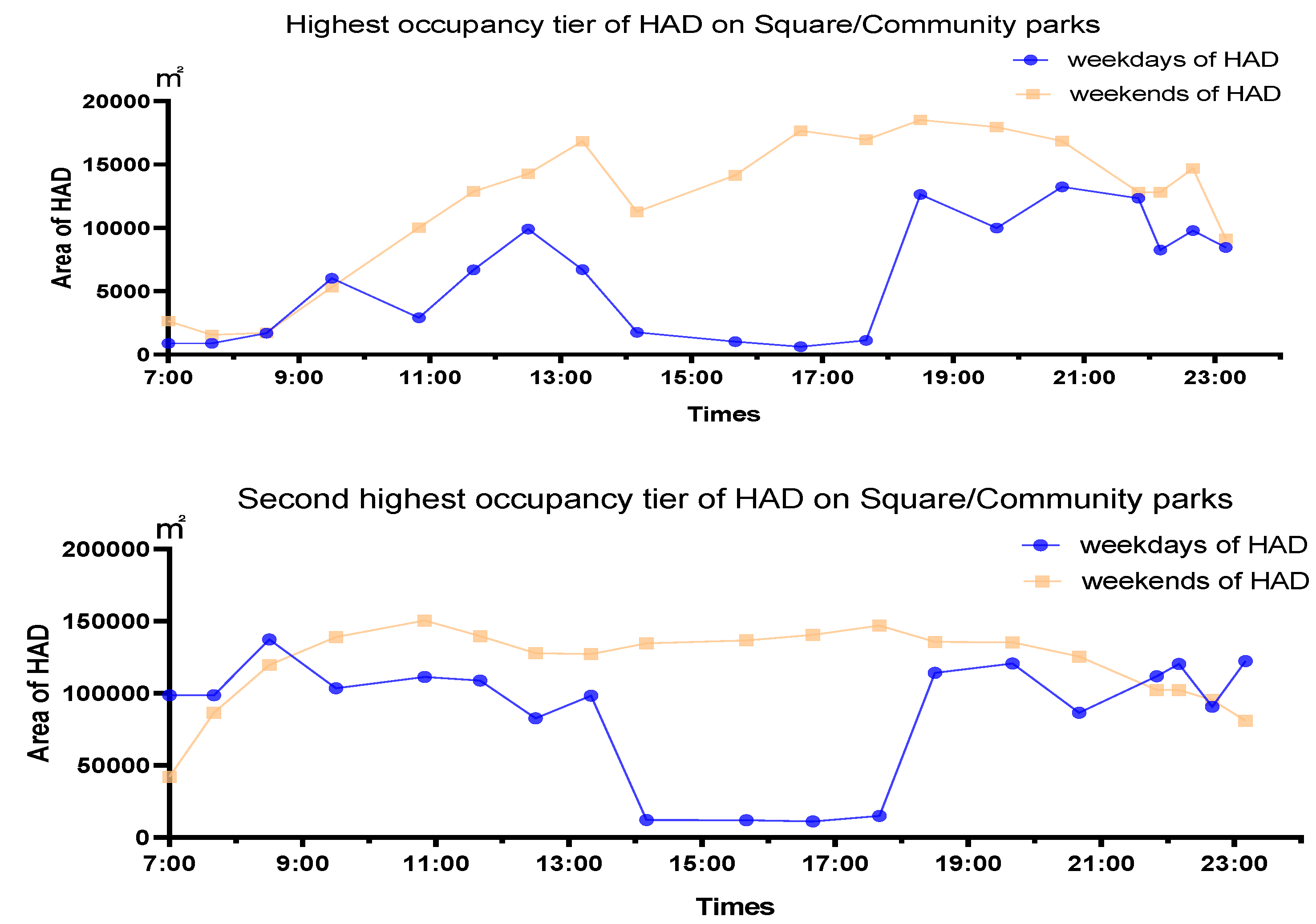 Sustainability 12 07075 g009a