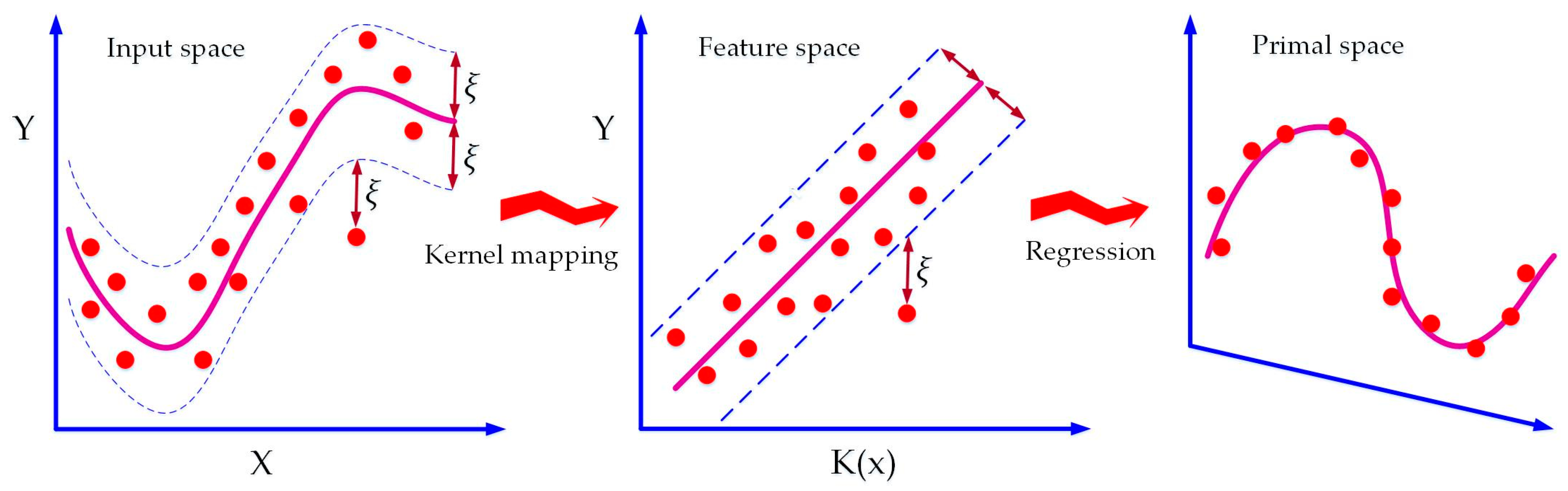 Sustainability 12 07076 g001