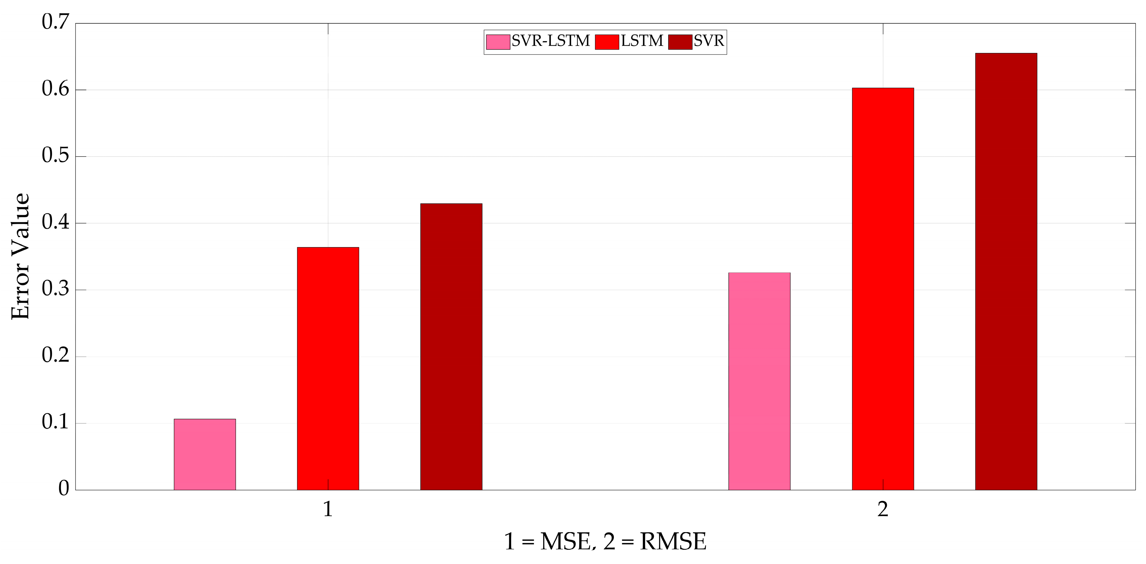 Sustainability 12 07076 g007