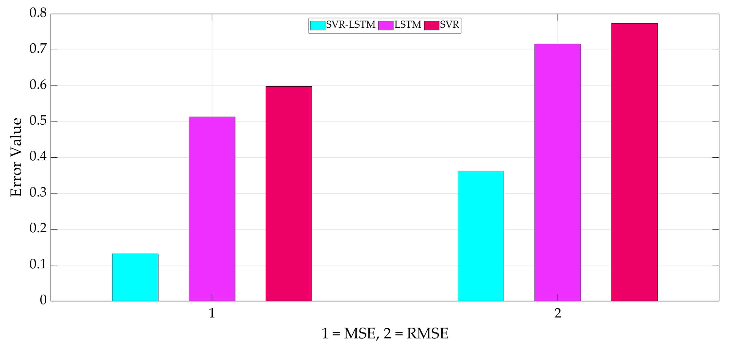 Sustainability 12 07076 g009