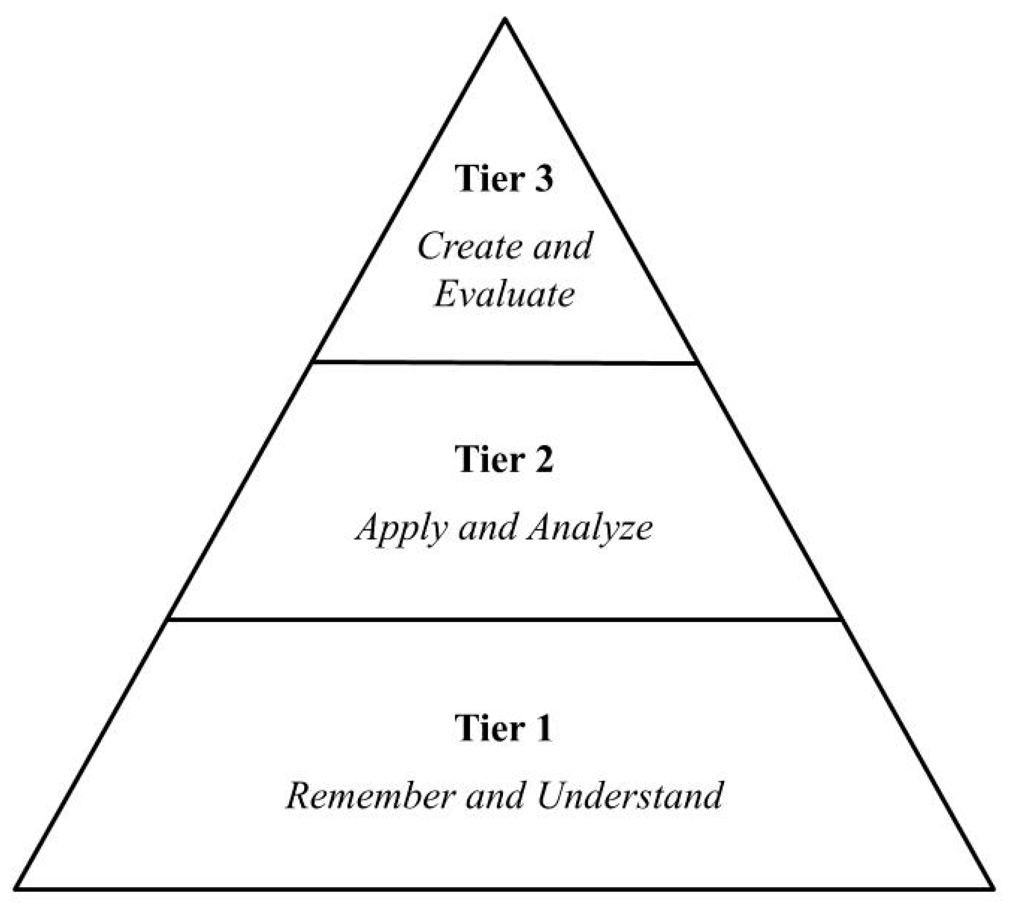 Sustainability 12 07077 g002