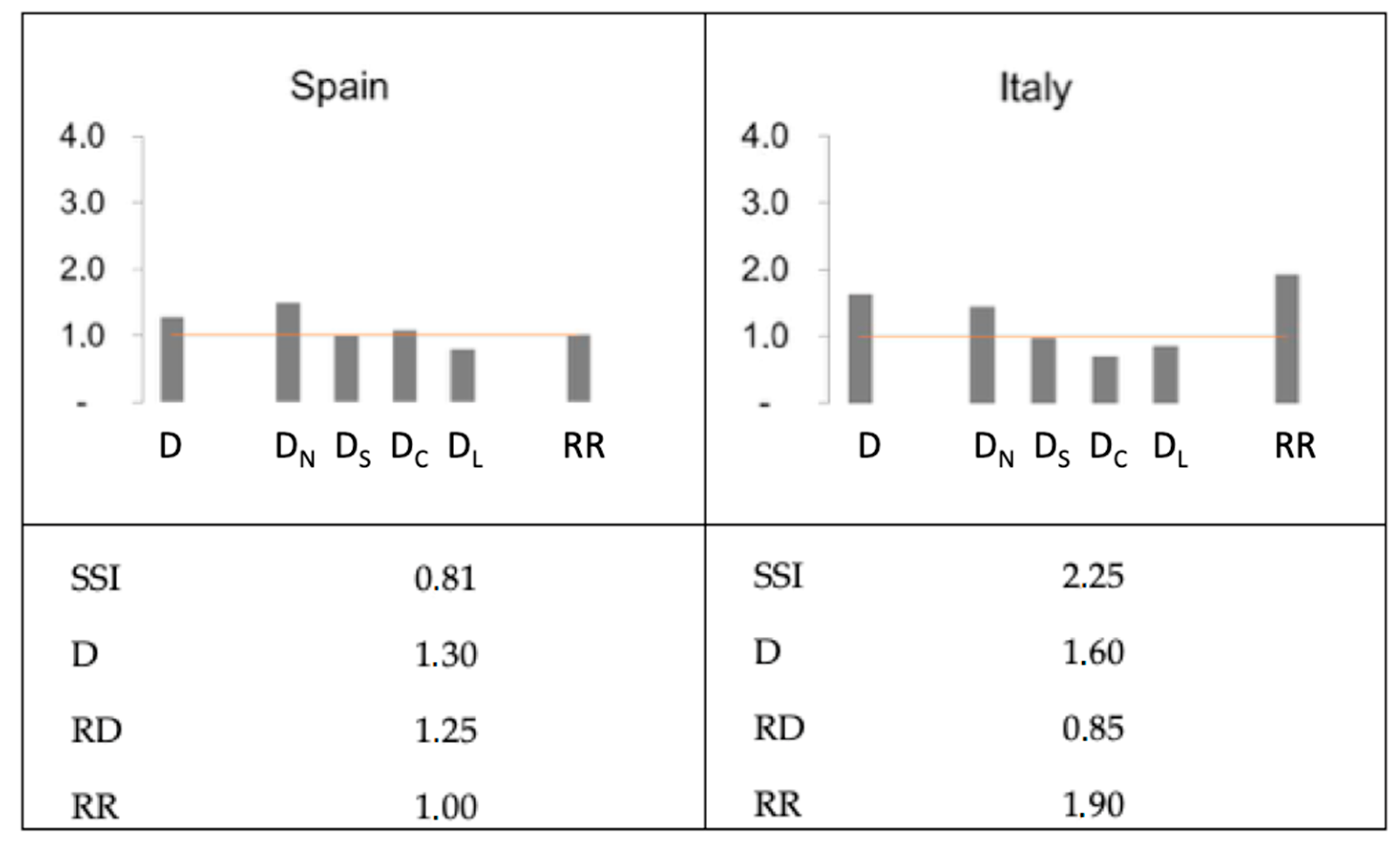 Sustainability 12 07080 g001