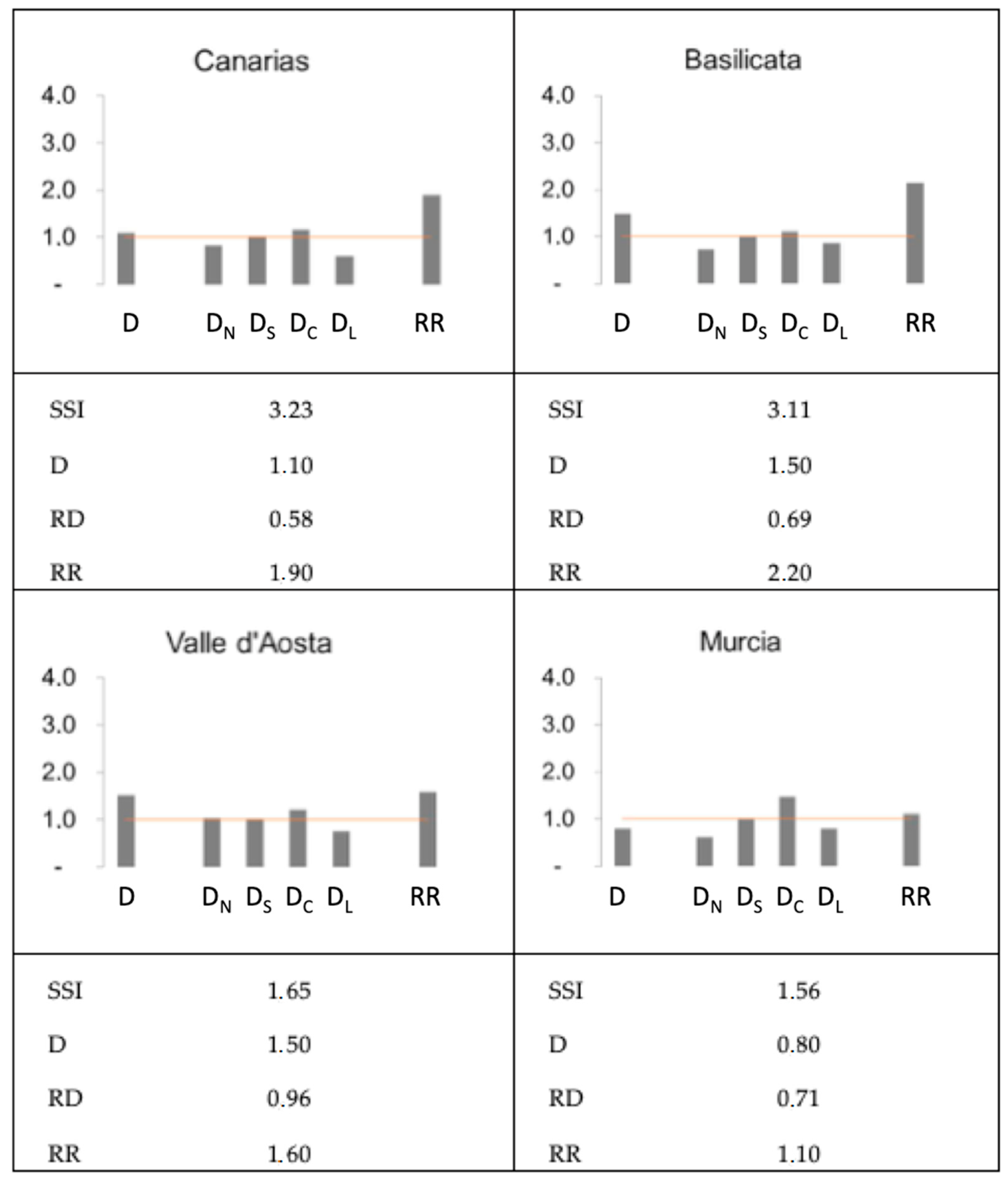 Sustainability 12 07080 g002