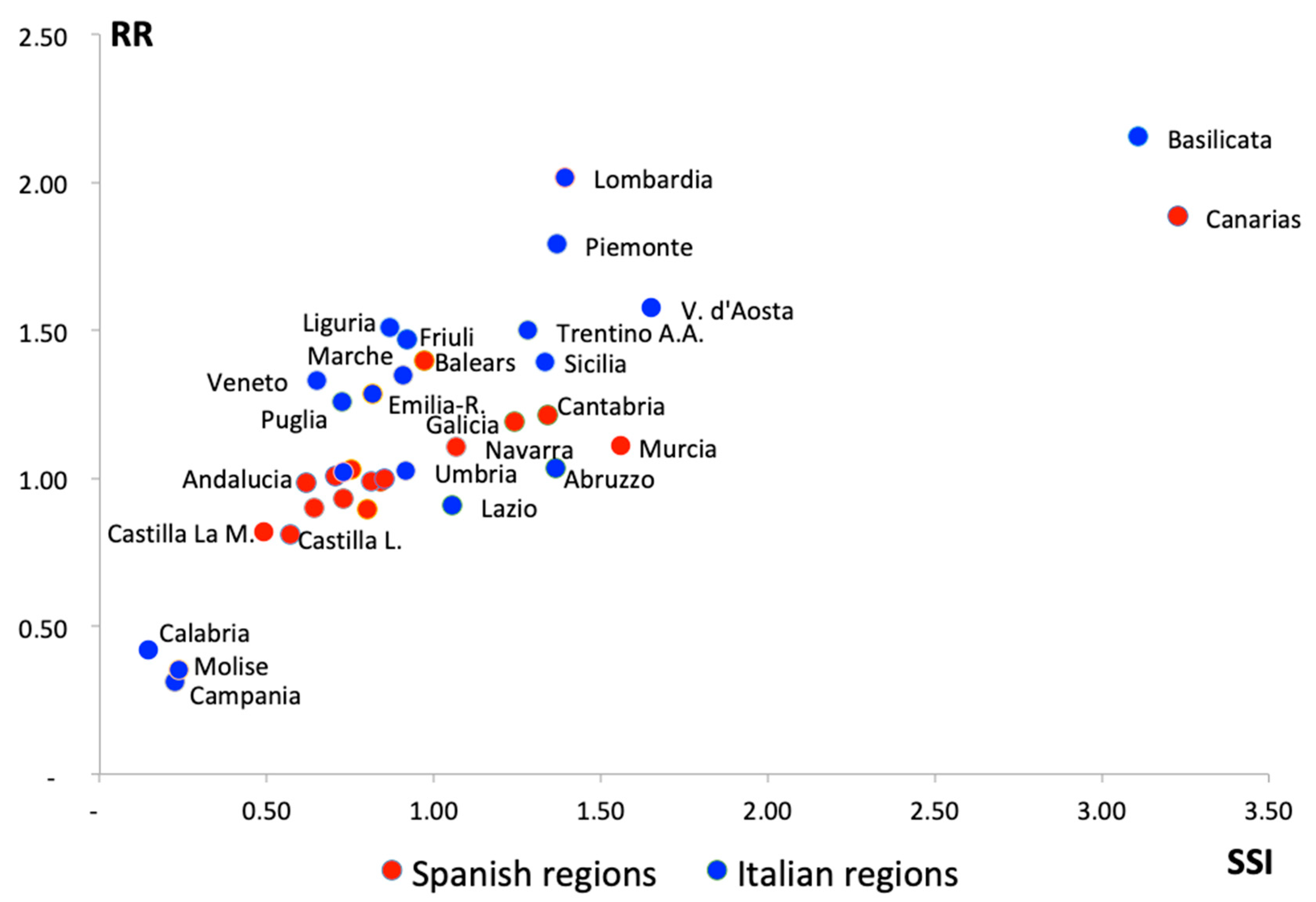 Sustainability 12 07080 g003