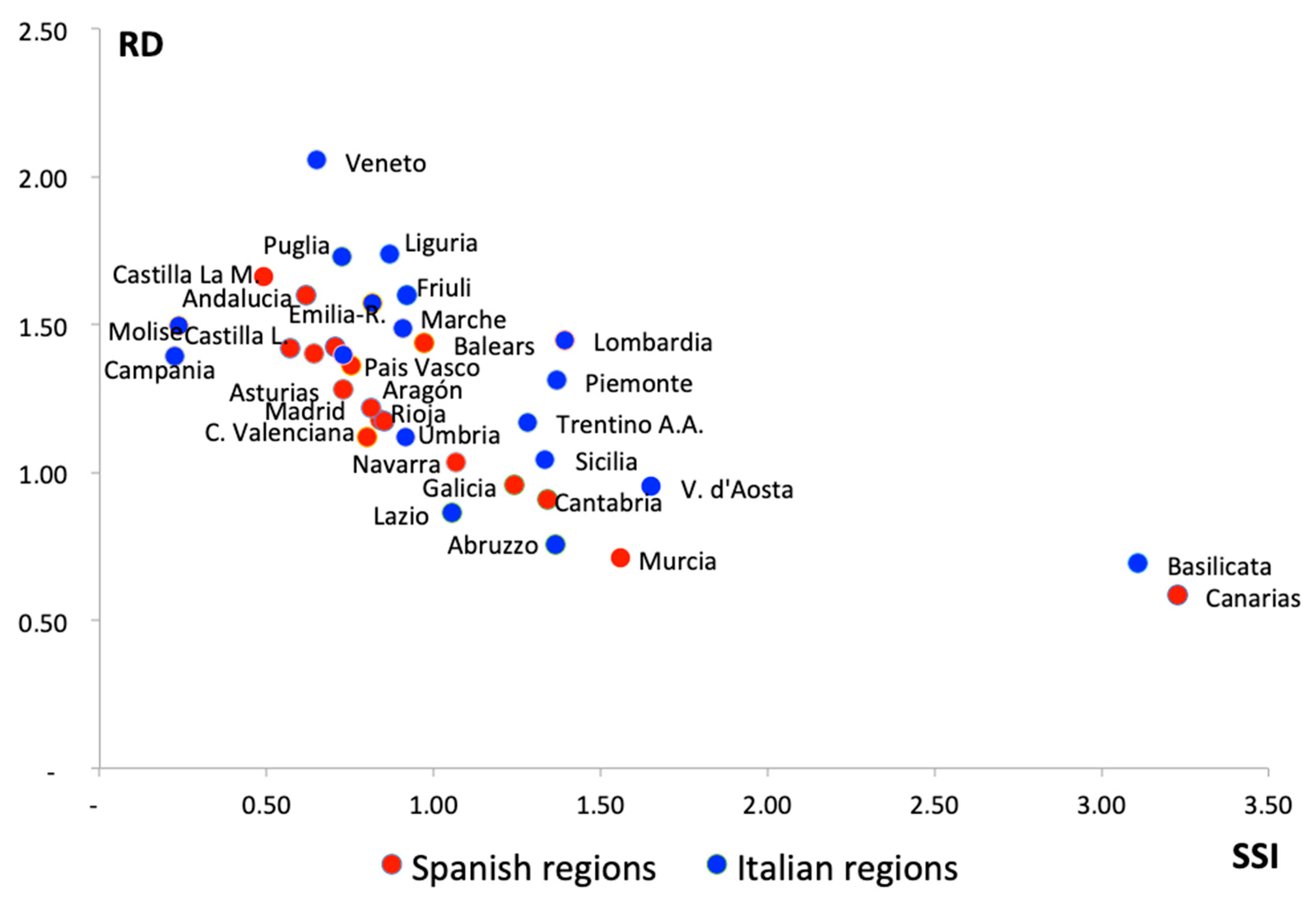 Sustainability 12 07080 g004