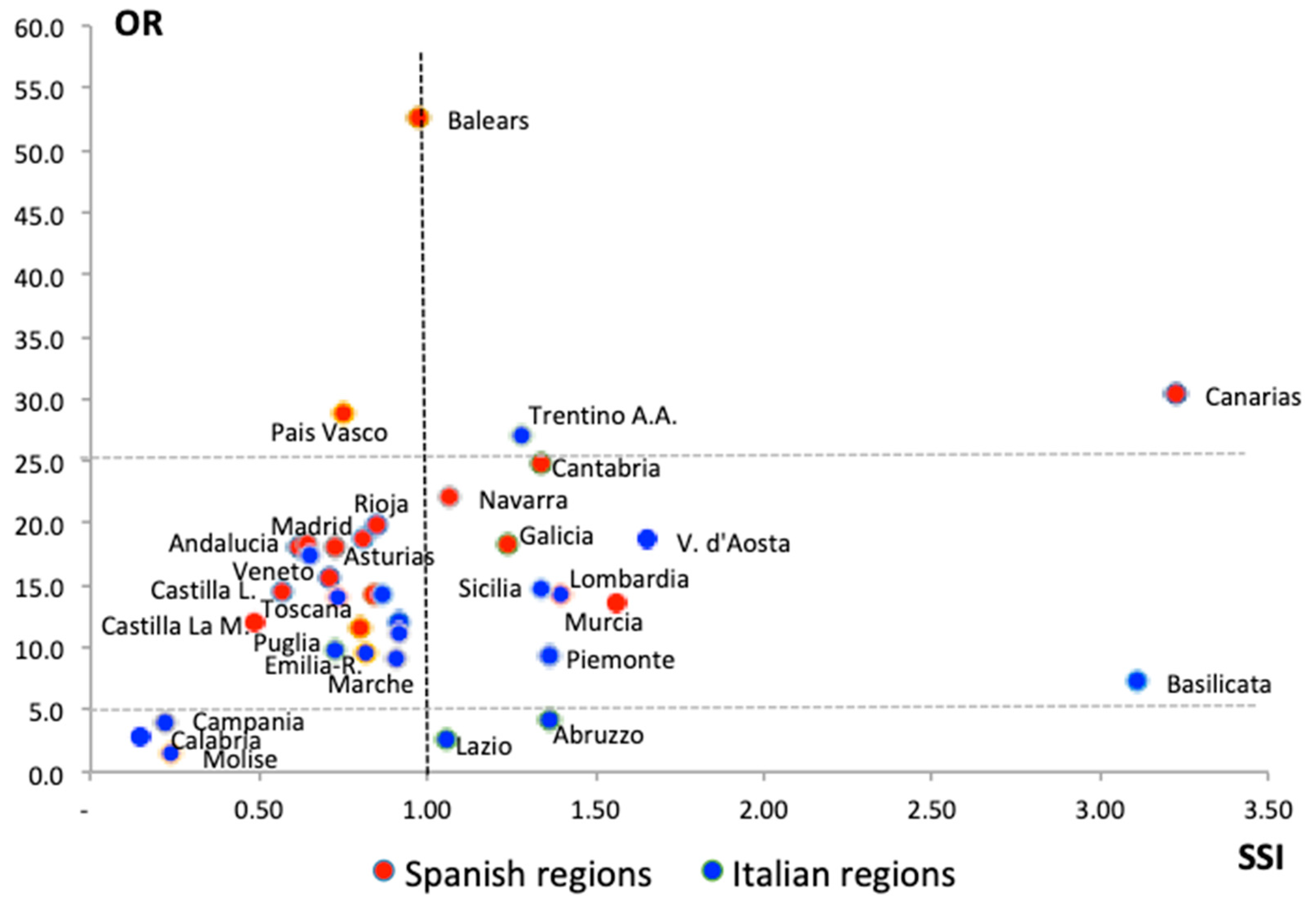 Sustainability 12 07080 g005