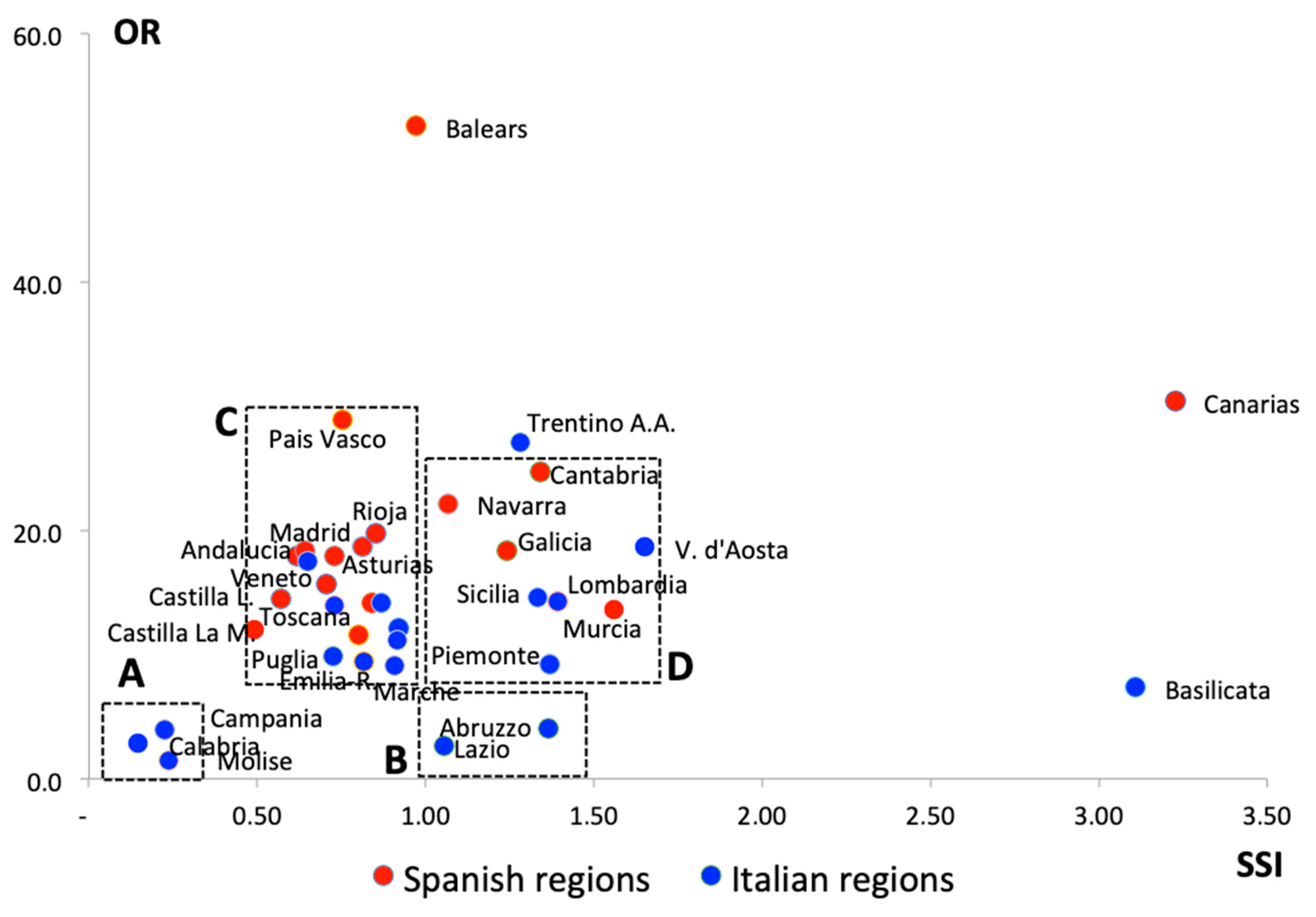 Sustainability 12 07080 g006