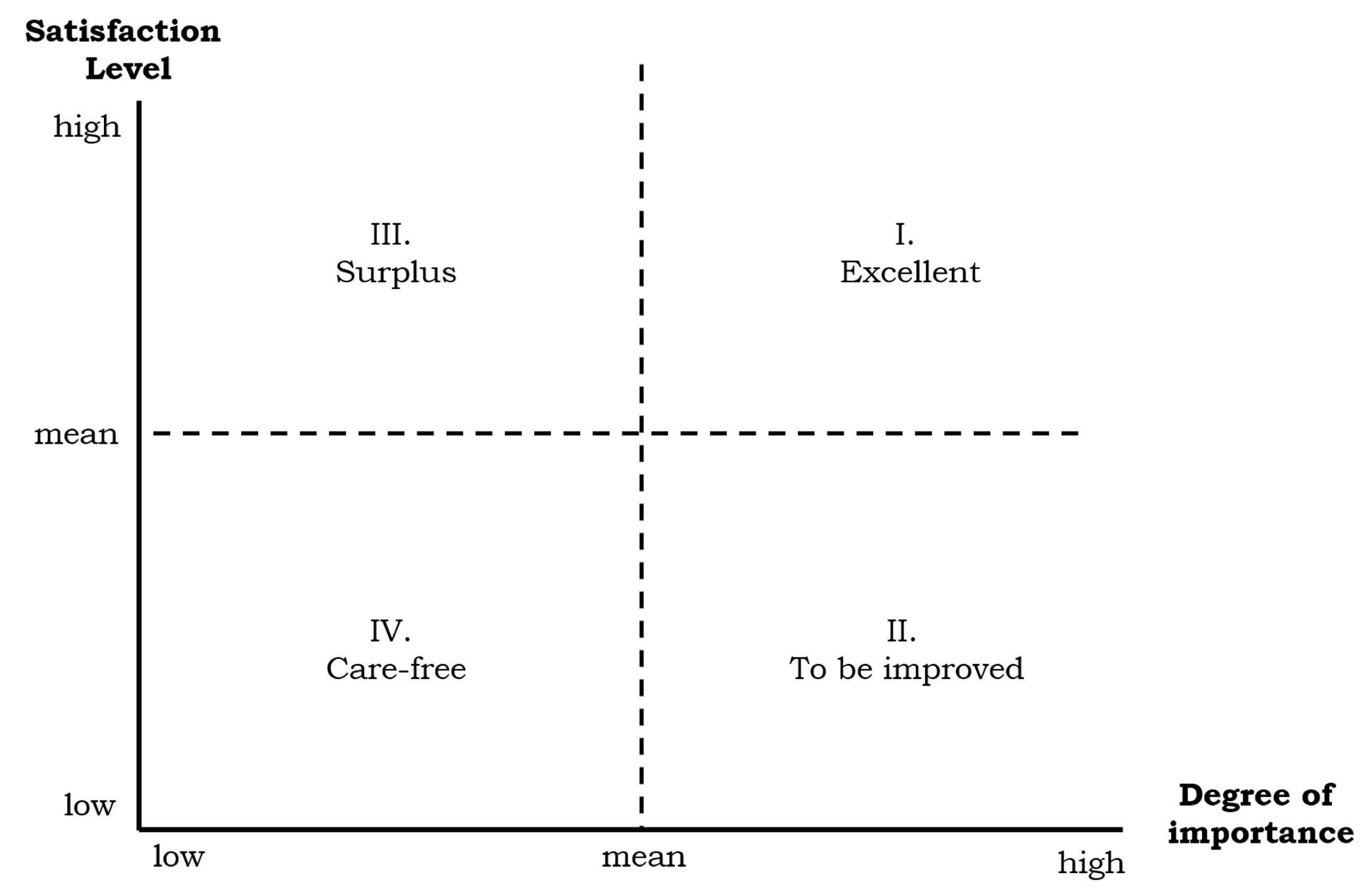 Sustainability 12 07088 g001
