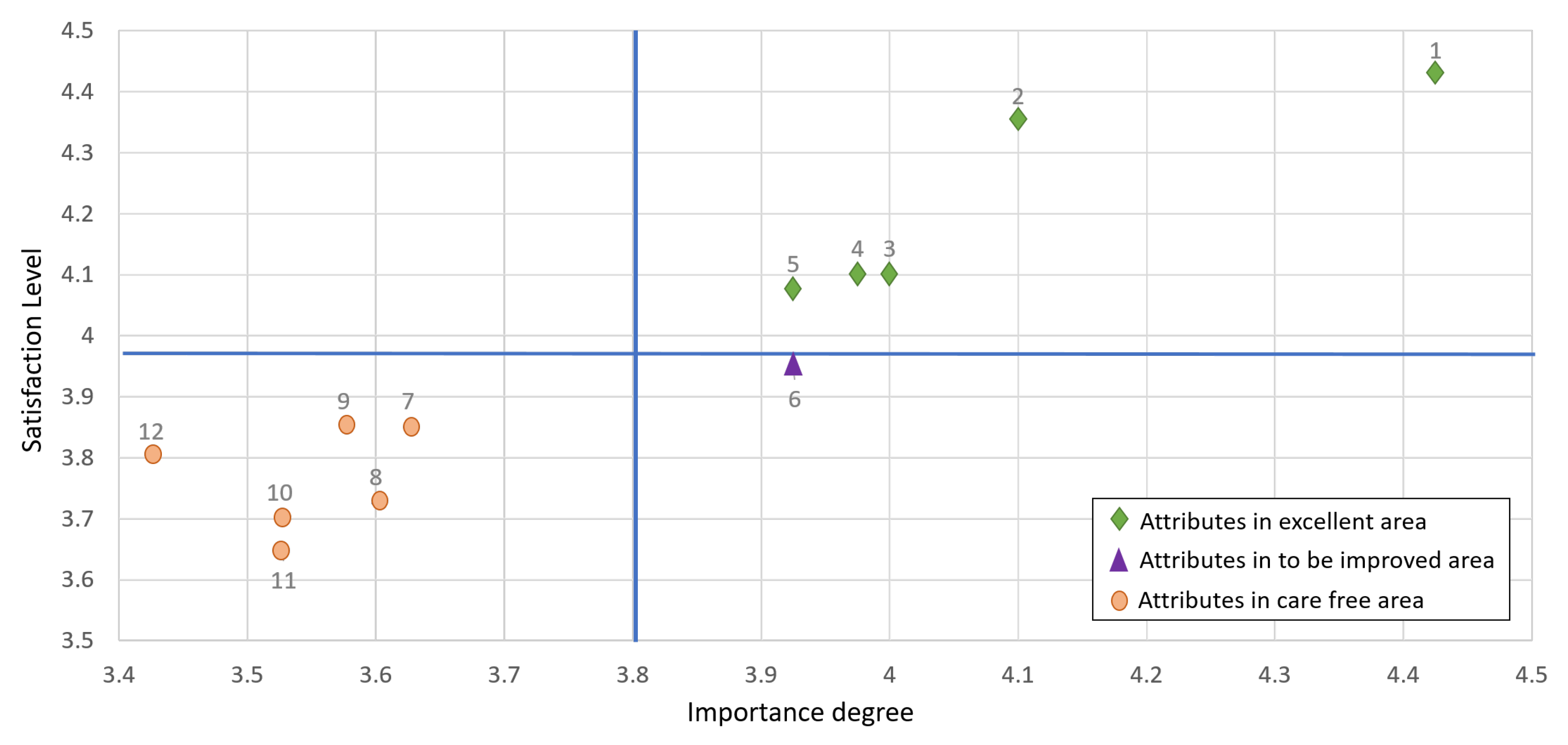 Sustainability 12 07088 g004