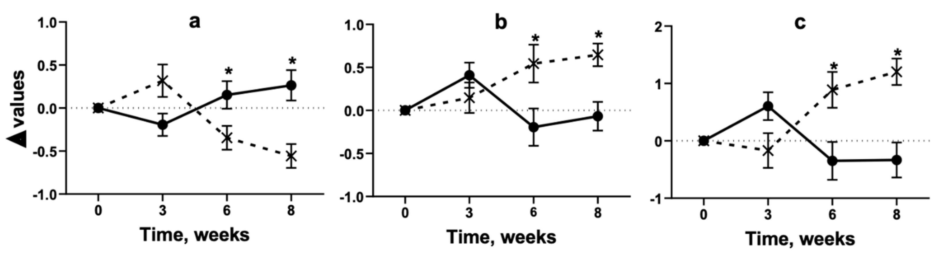 Sustainability 12 07091 g001