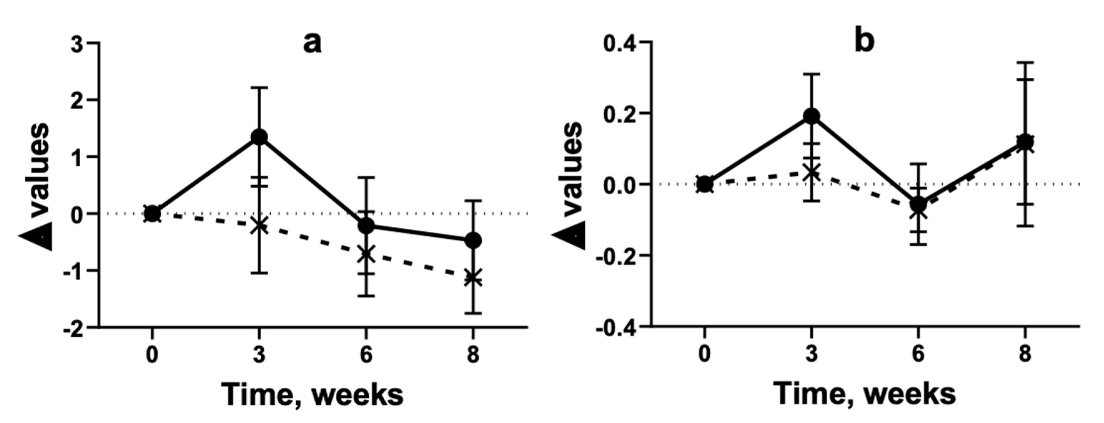 Sustainability 12 07091 g002